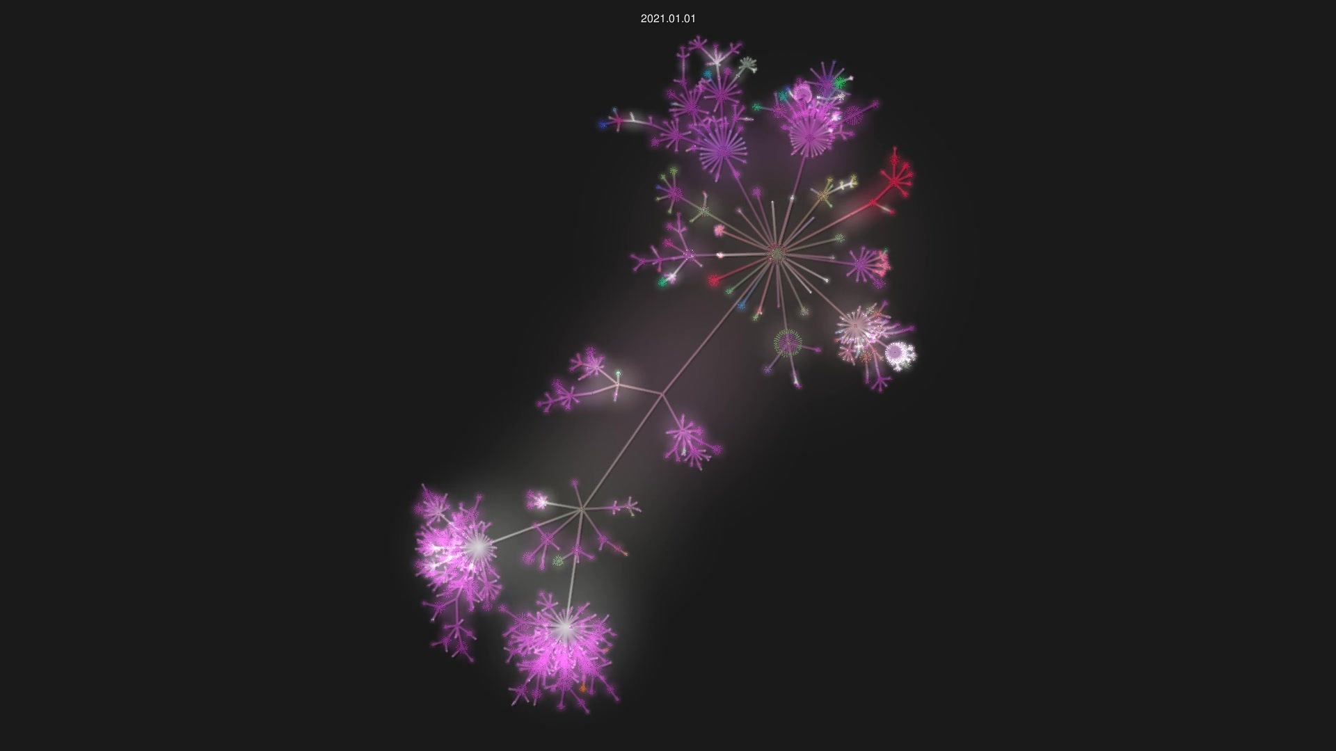 ruby/ruby source code visualization
