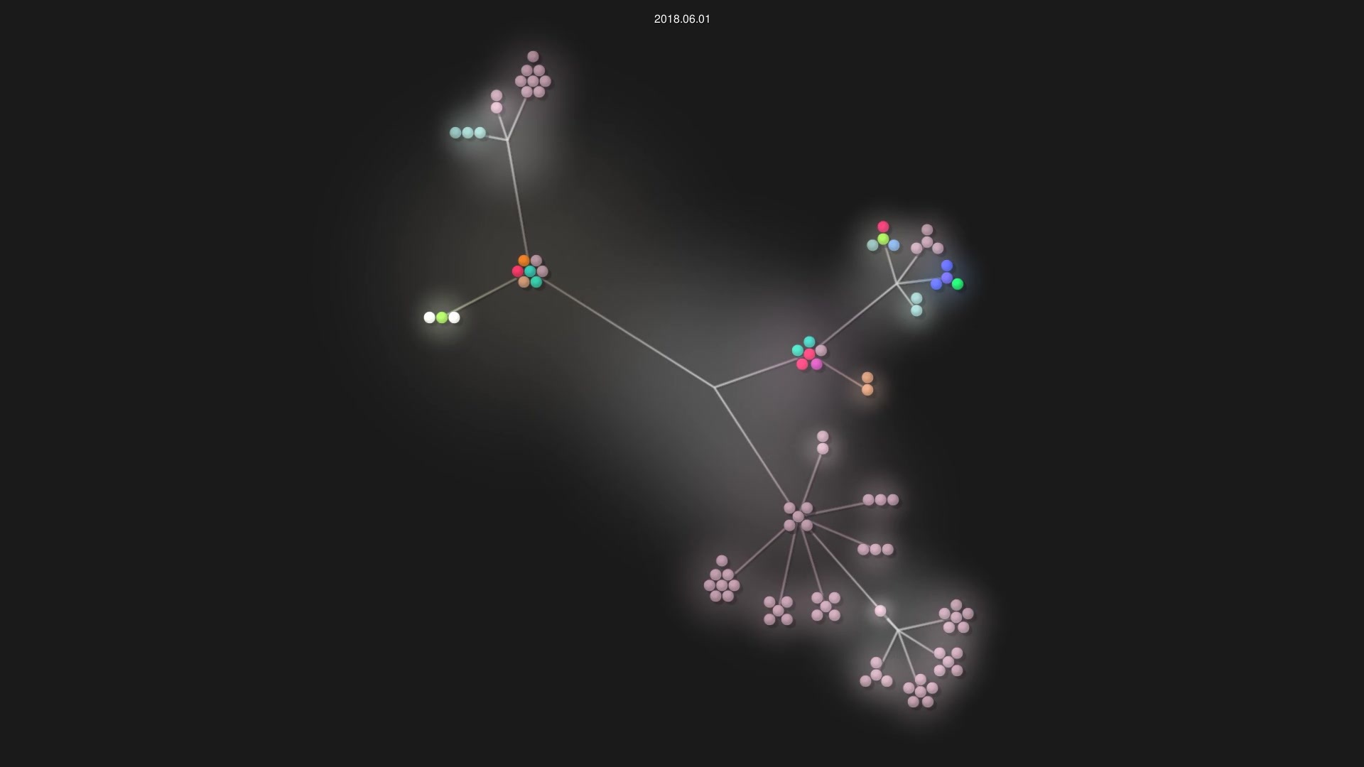 EOS-Mainnet/genesis source code visualization
