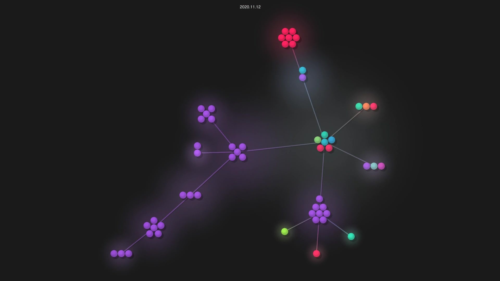 sisl/POMDPStressTesting.jl source code visualization