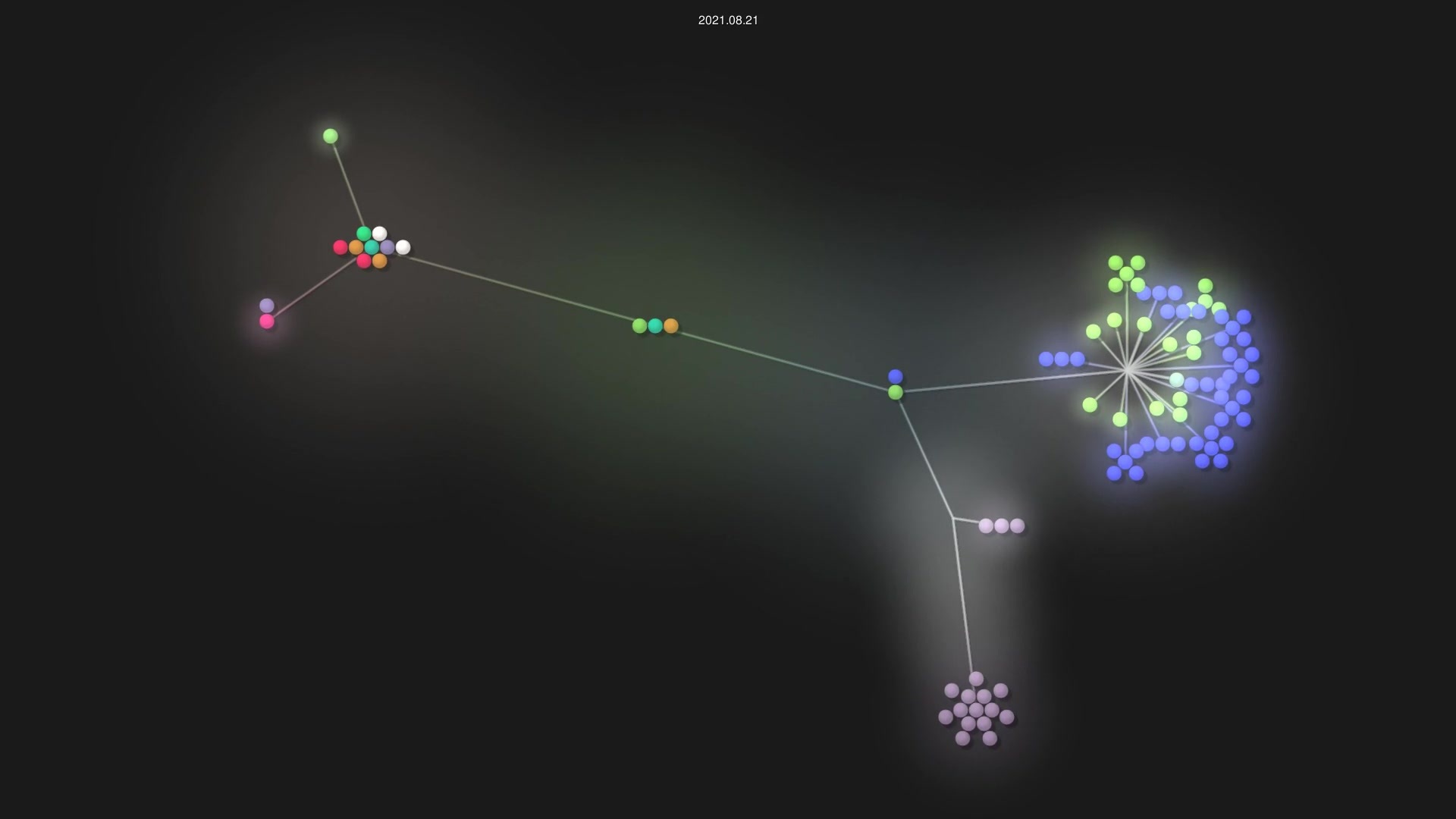 fpvout/DigiView-Android source code visualization