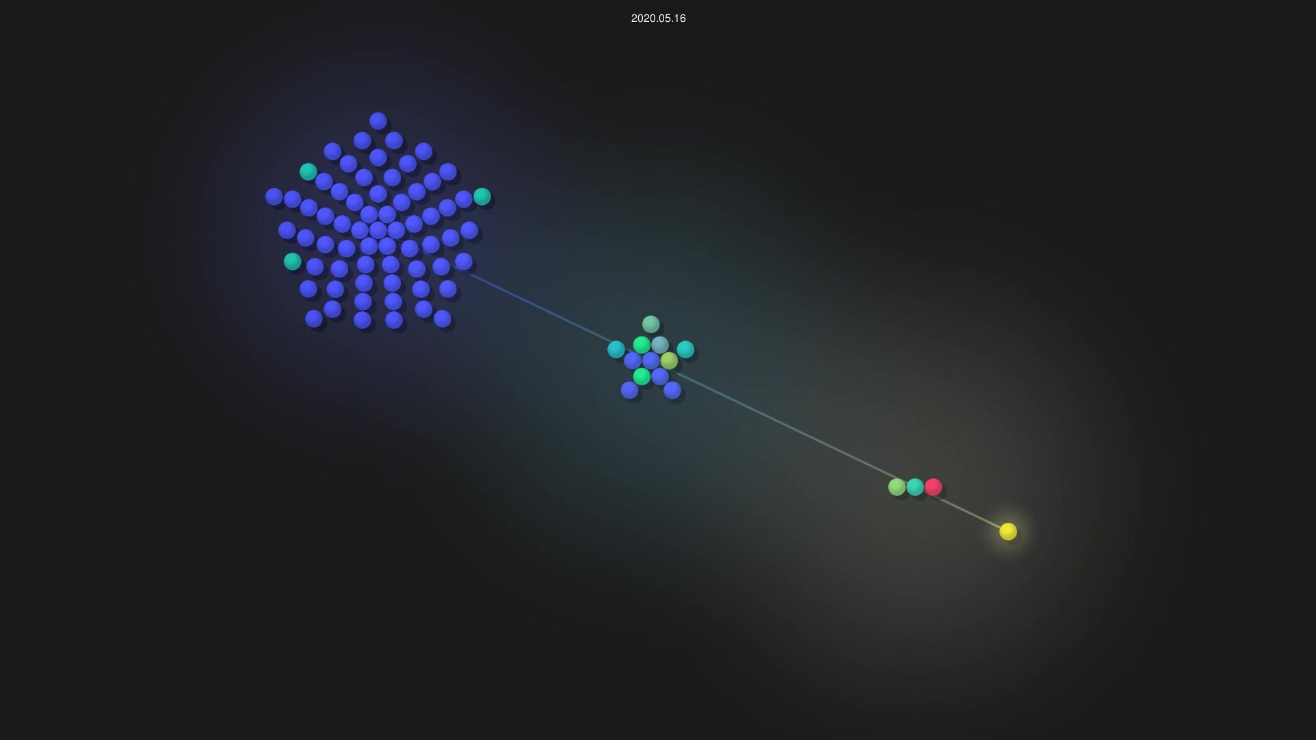 MojtabaTajik/Robber source code visualization