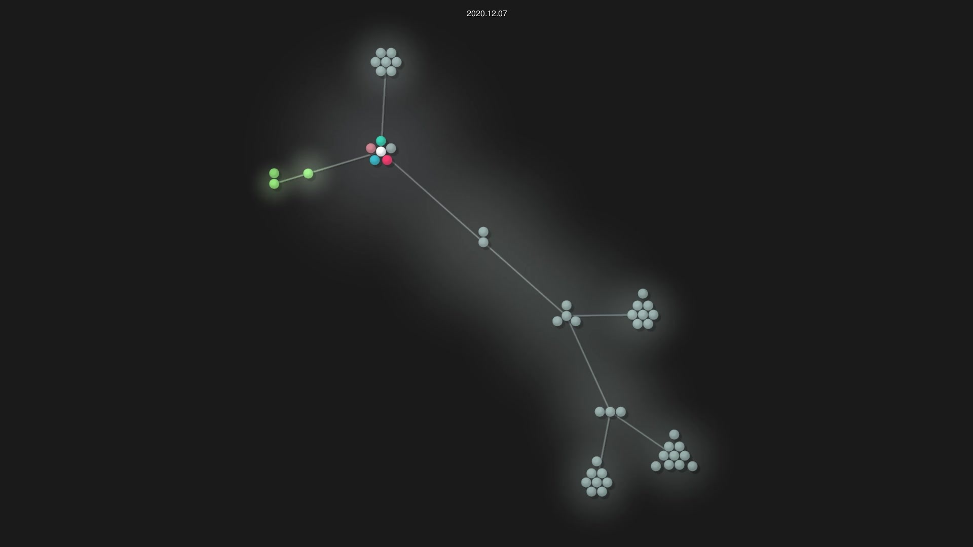 arunanshub/pyflocker source code visualization