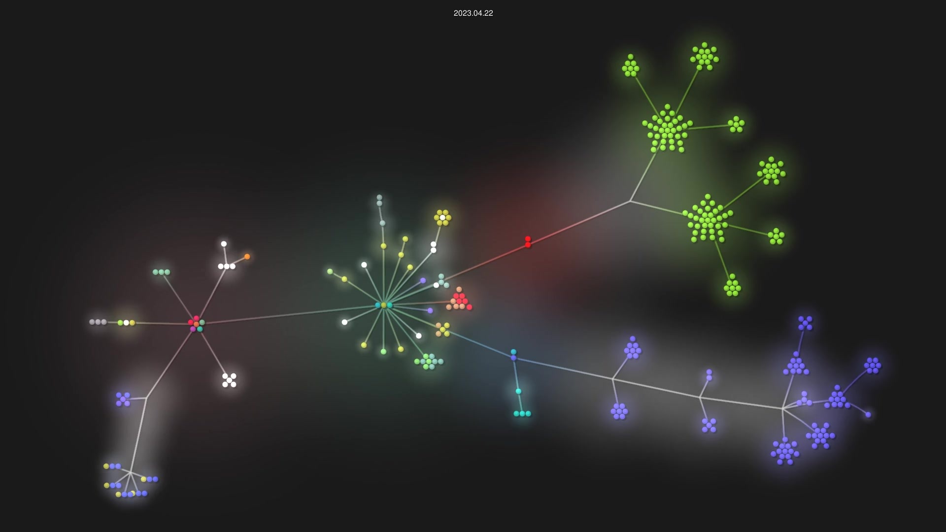 huge-pancake/arch-dotfiles source code visualization