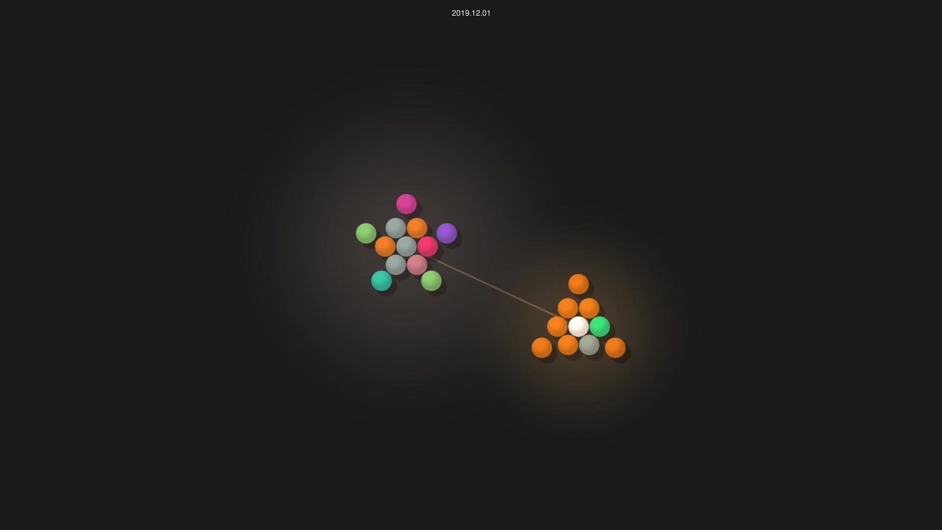 dhagrow/profig source code visualization