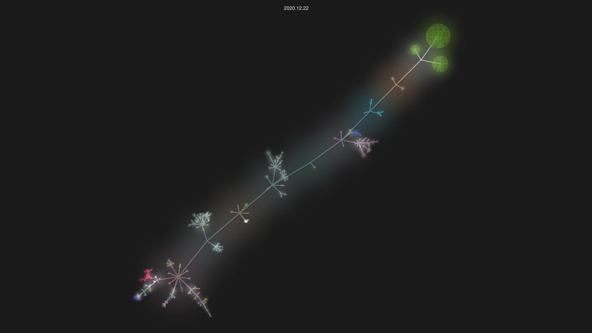guardicore/monkey source code visualization