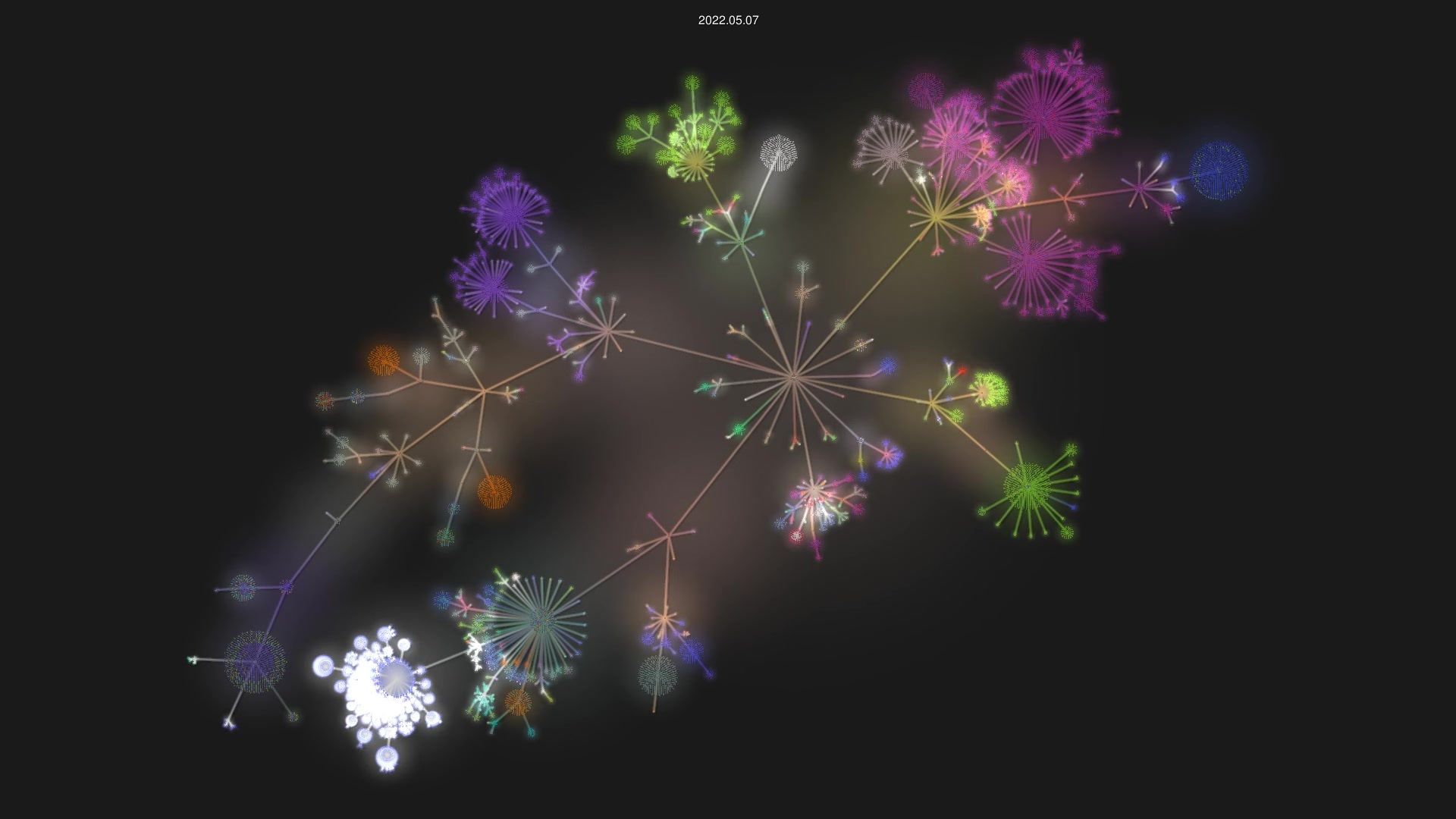 qgis/QGIS source code visualization