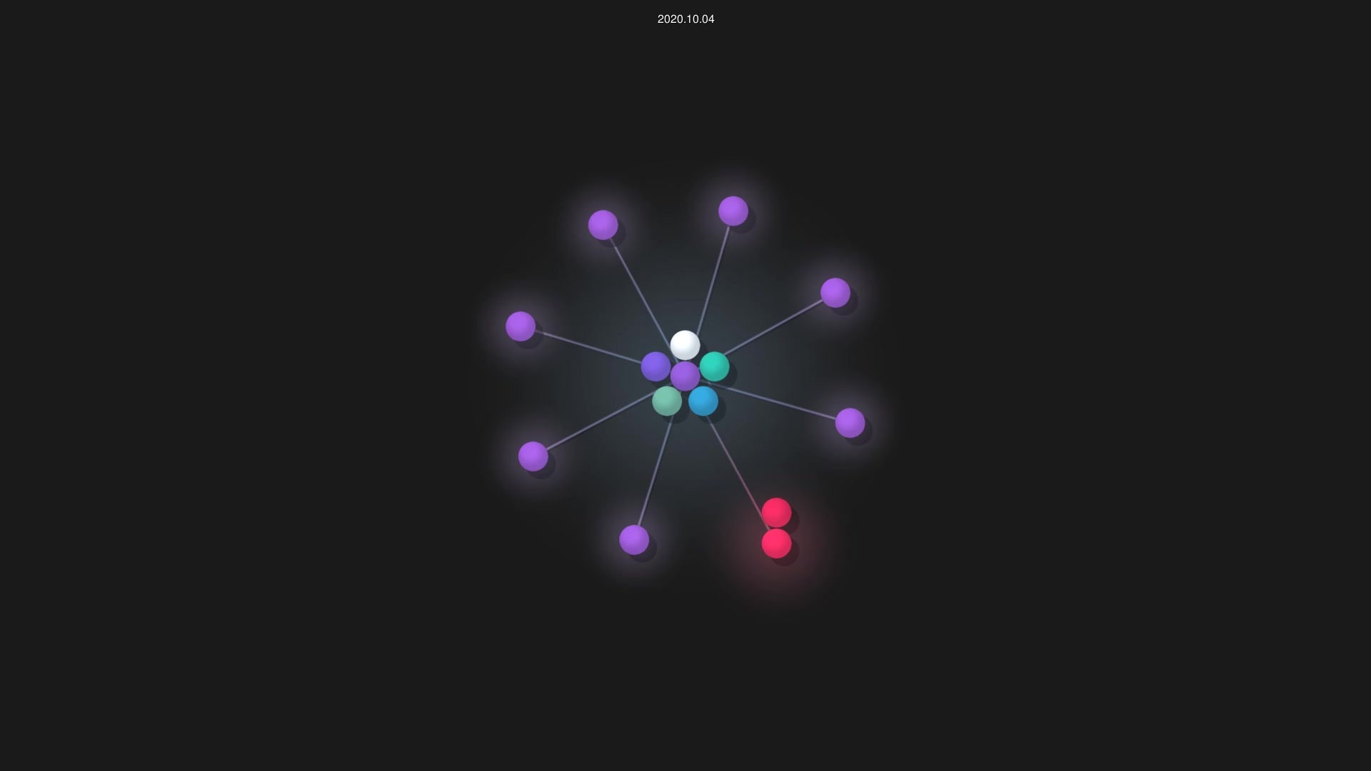 ncrypt96/gena source code visualization