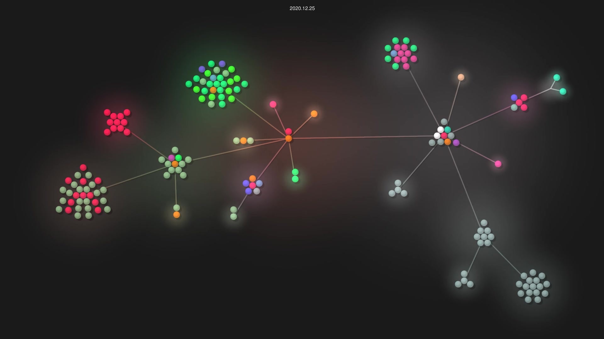 ucpsec/pCraft source code visualization