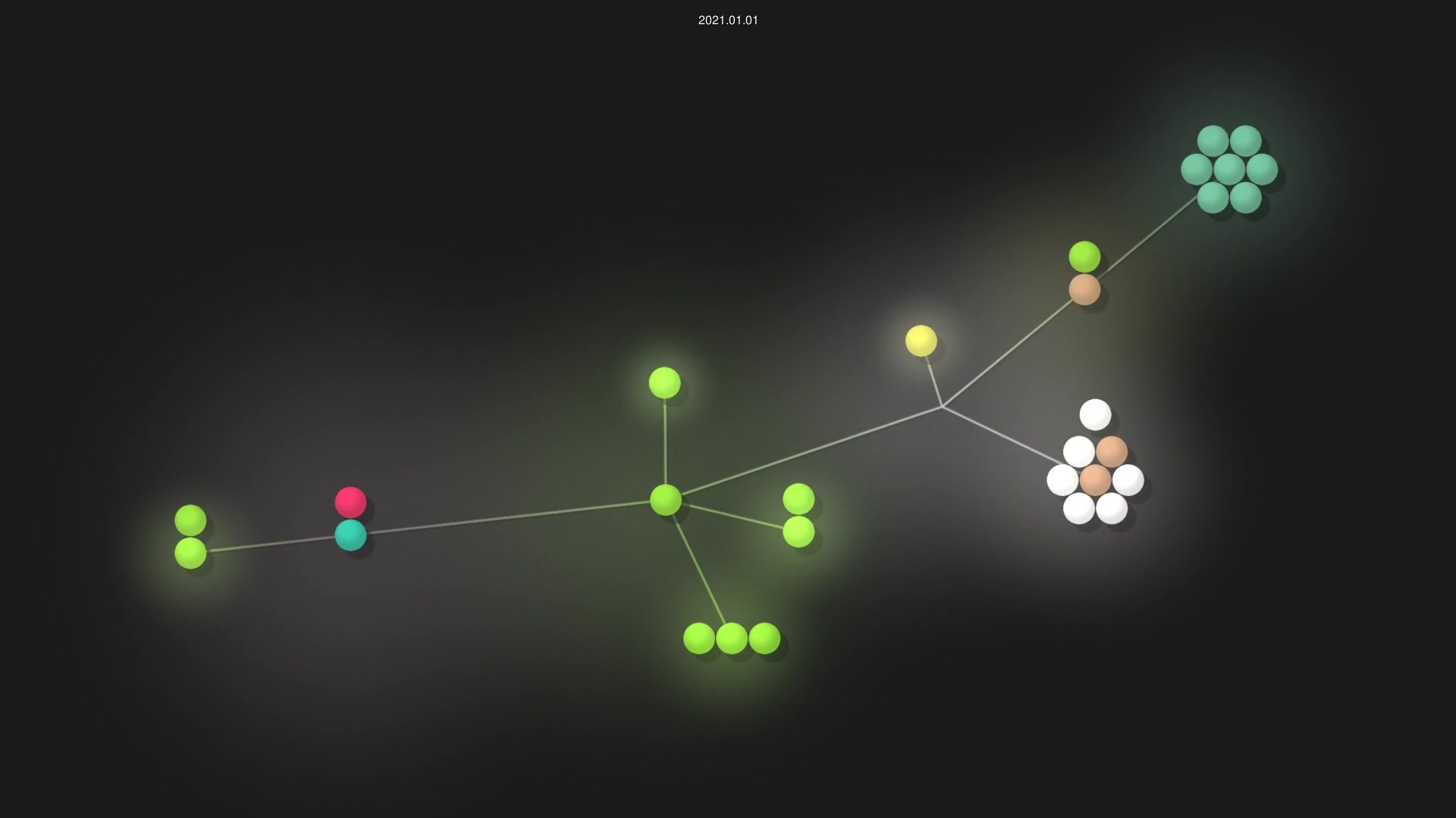 fahmiirsyadk/nixconfig source code visualization