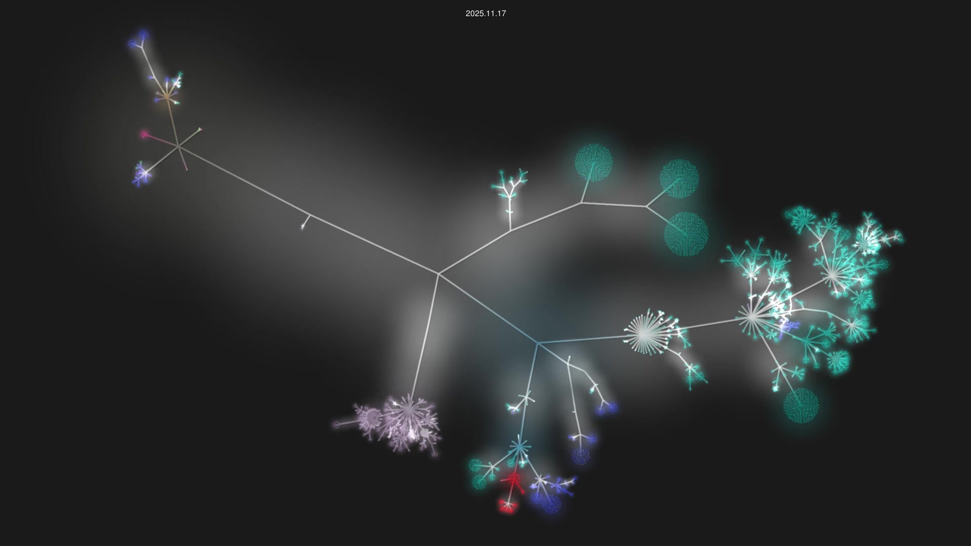 DaFuqs/Spectrum source code visualization