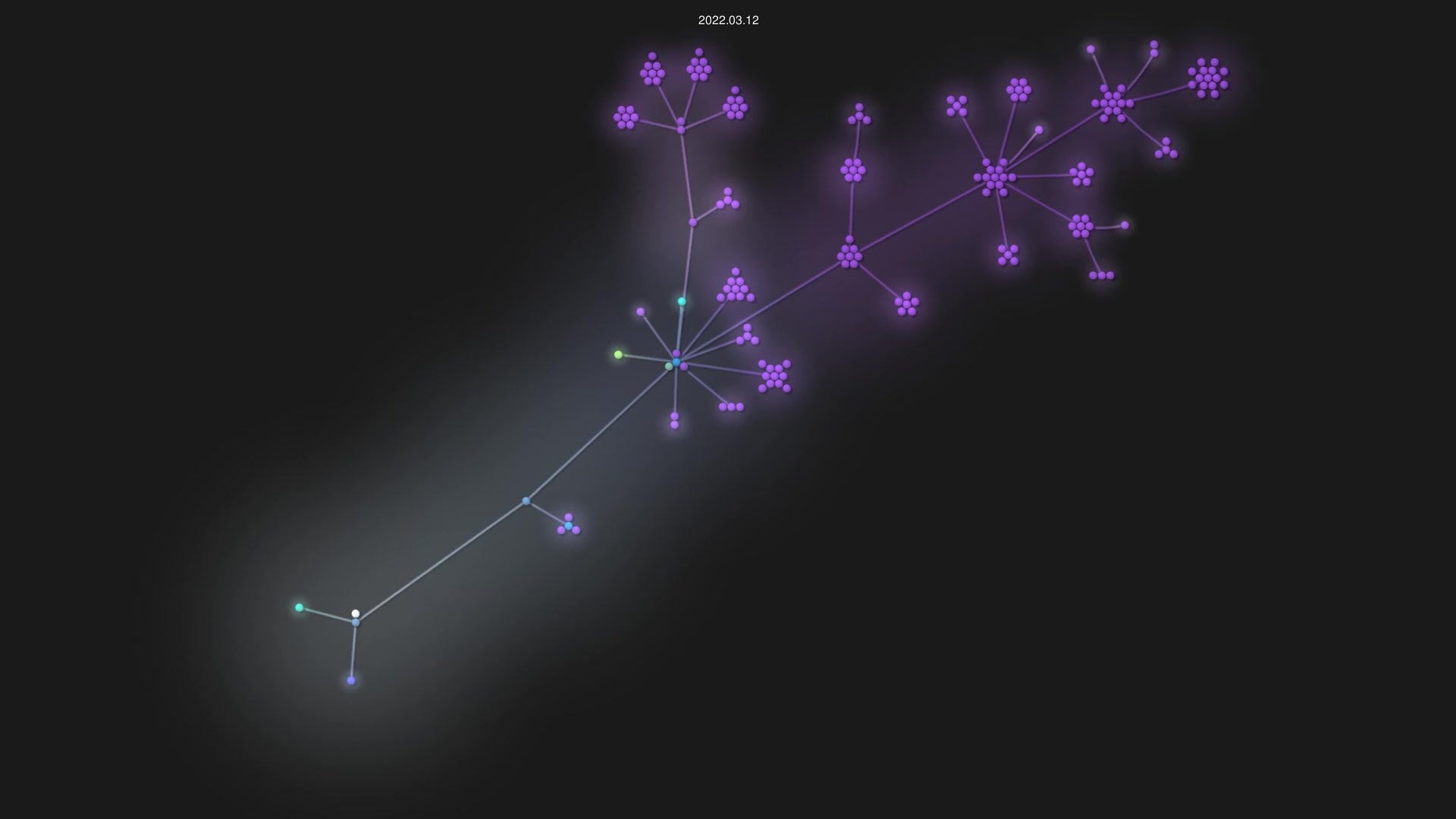 TheToor/PotatoBot source code visualization