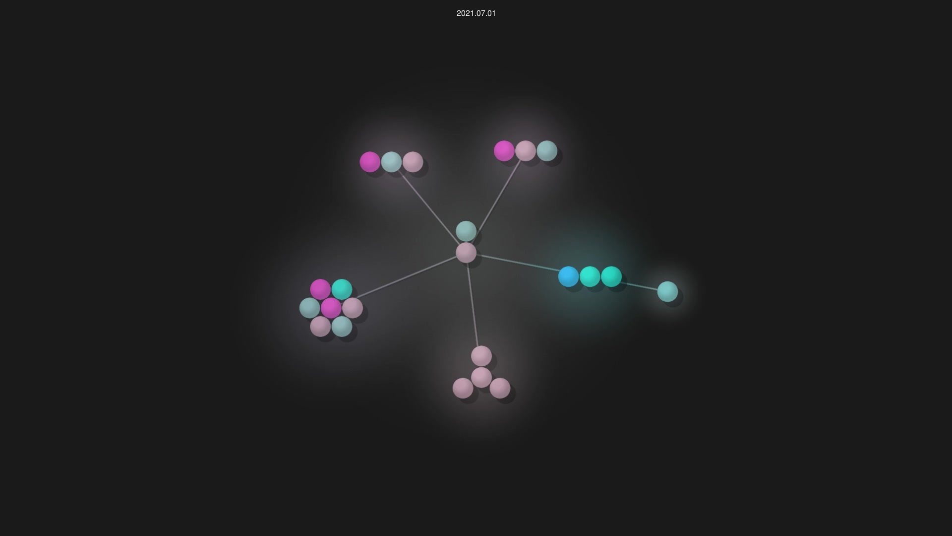 Fony-Stark/PhillipHueController source code visualization