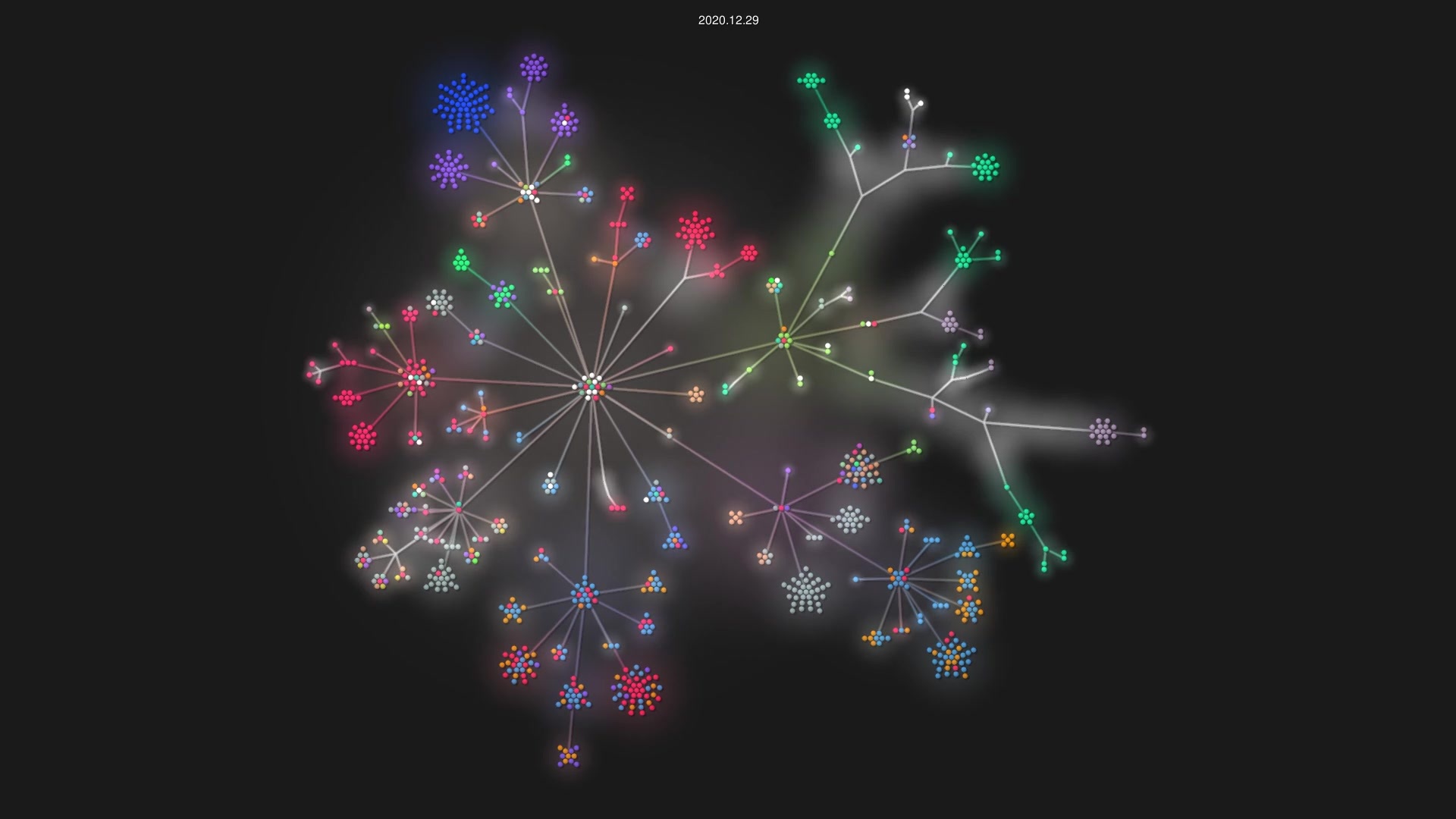 dmlc/xgboost source code visualization