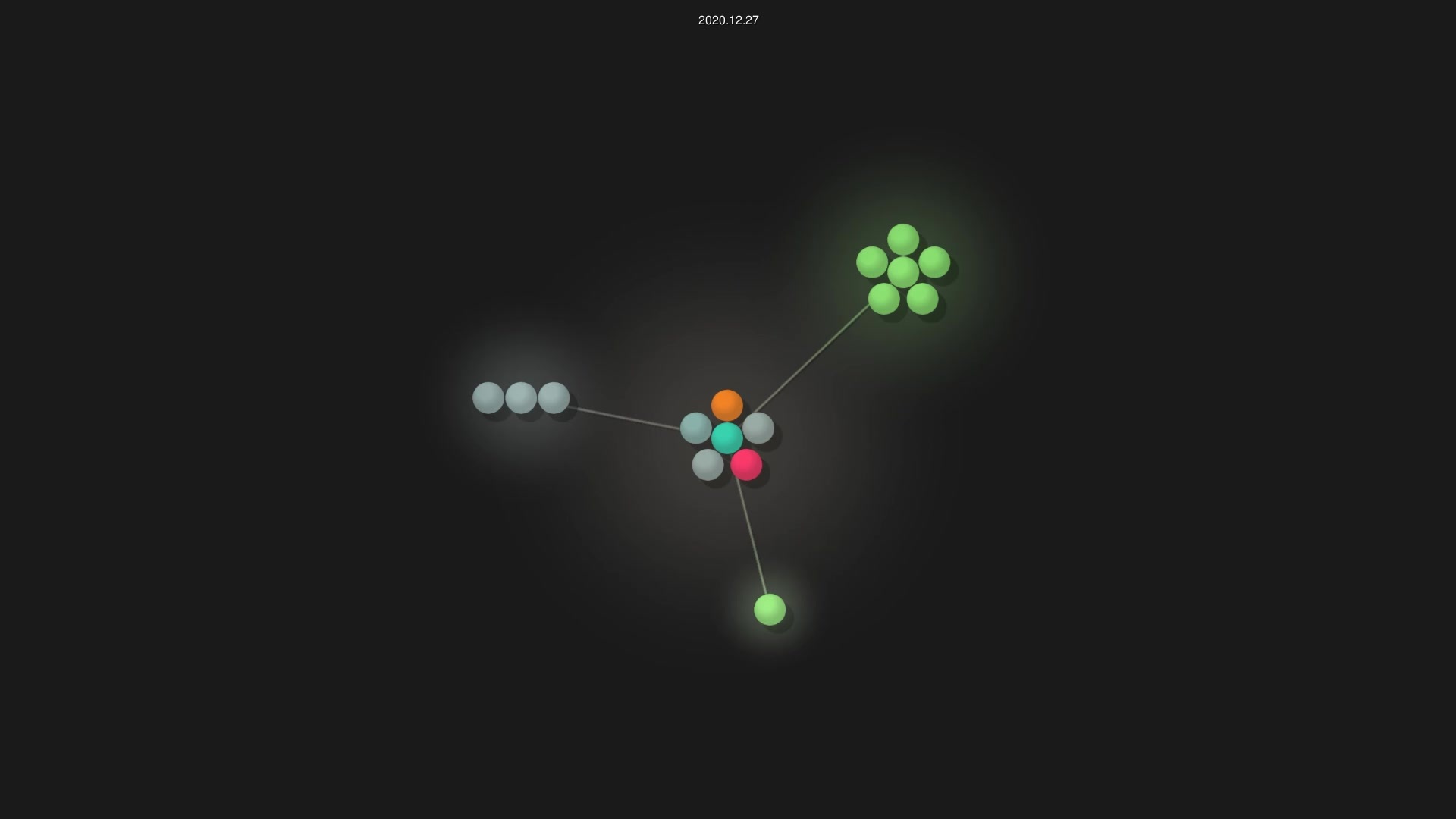dsc-x/omg-frames-api source code visualization