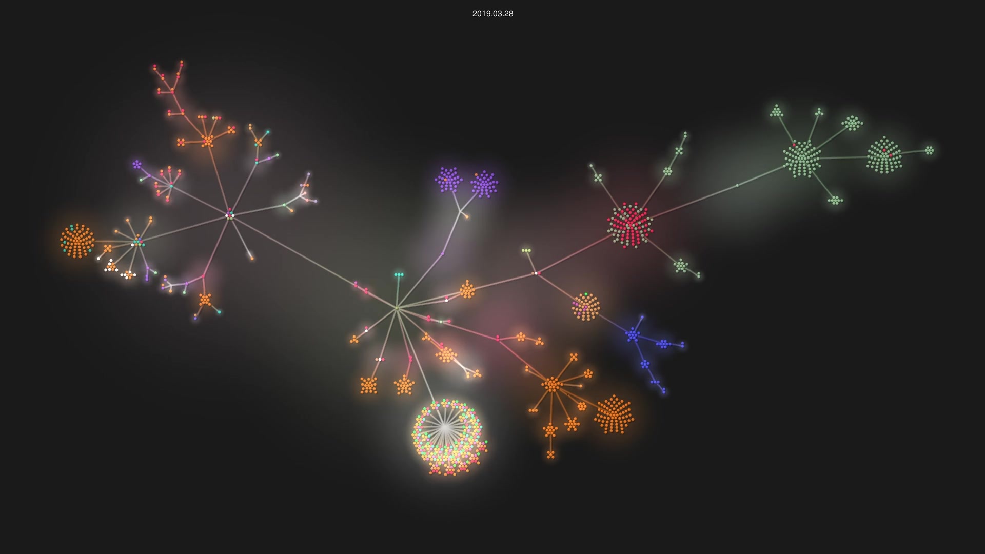 evermeer/EVReflection source code visualization
