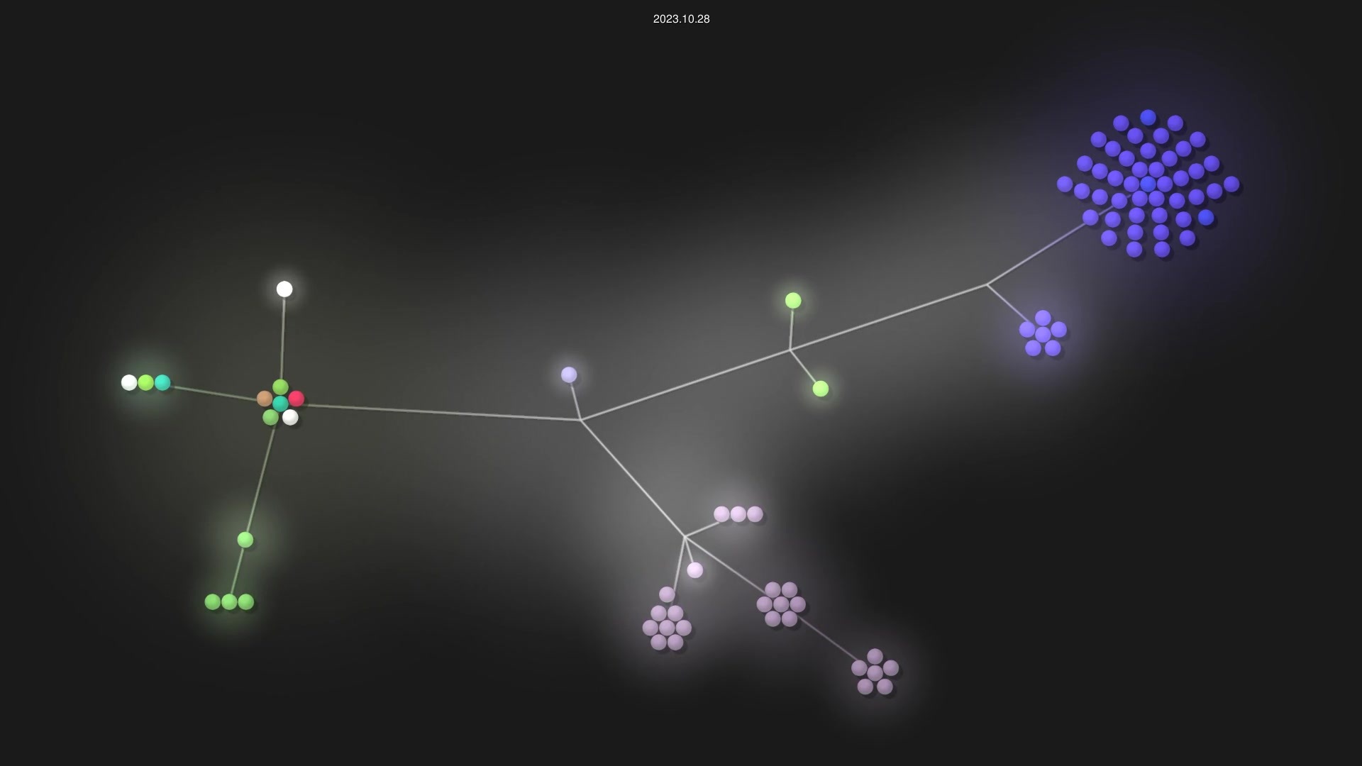 hardingadonis/r7-shop source code visualization