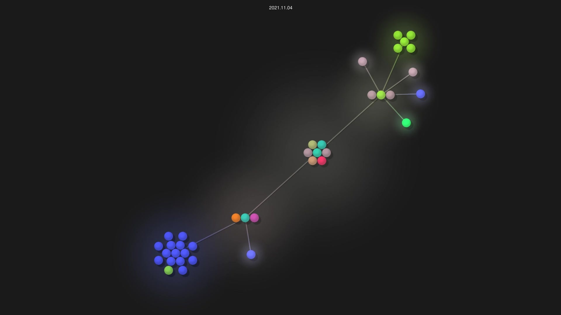 congyaqwq/account source code visualization