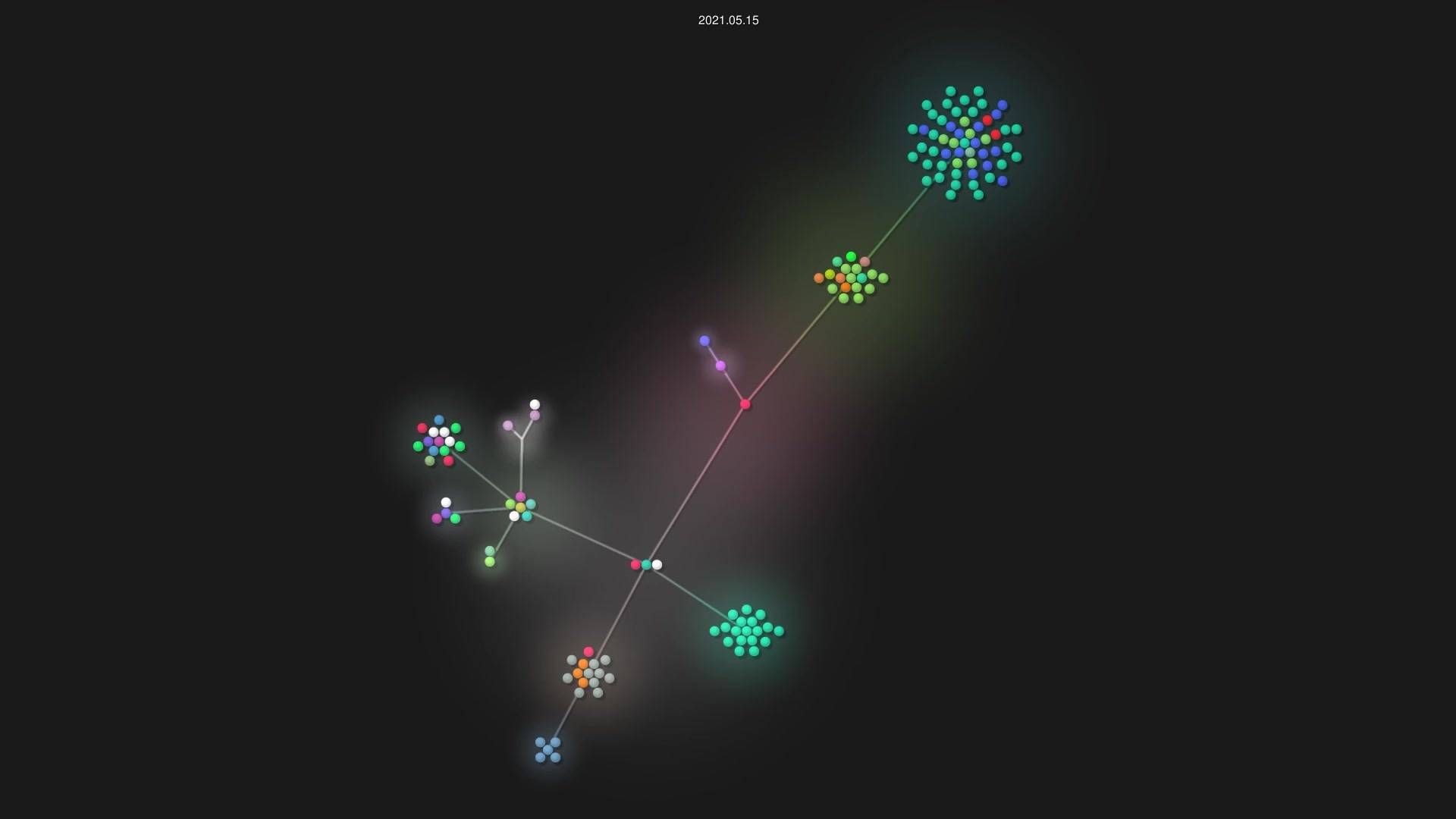 MPinna/epidemic_broadcast source code visualization