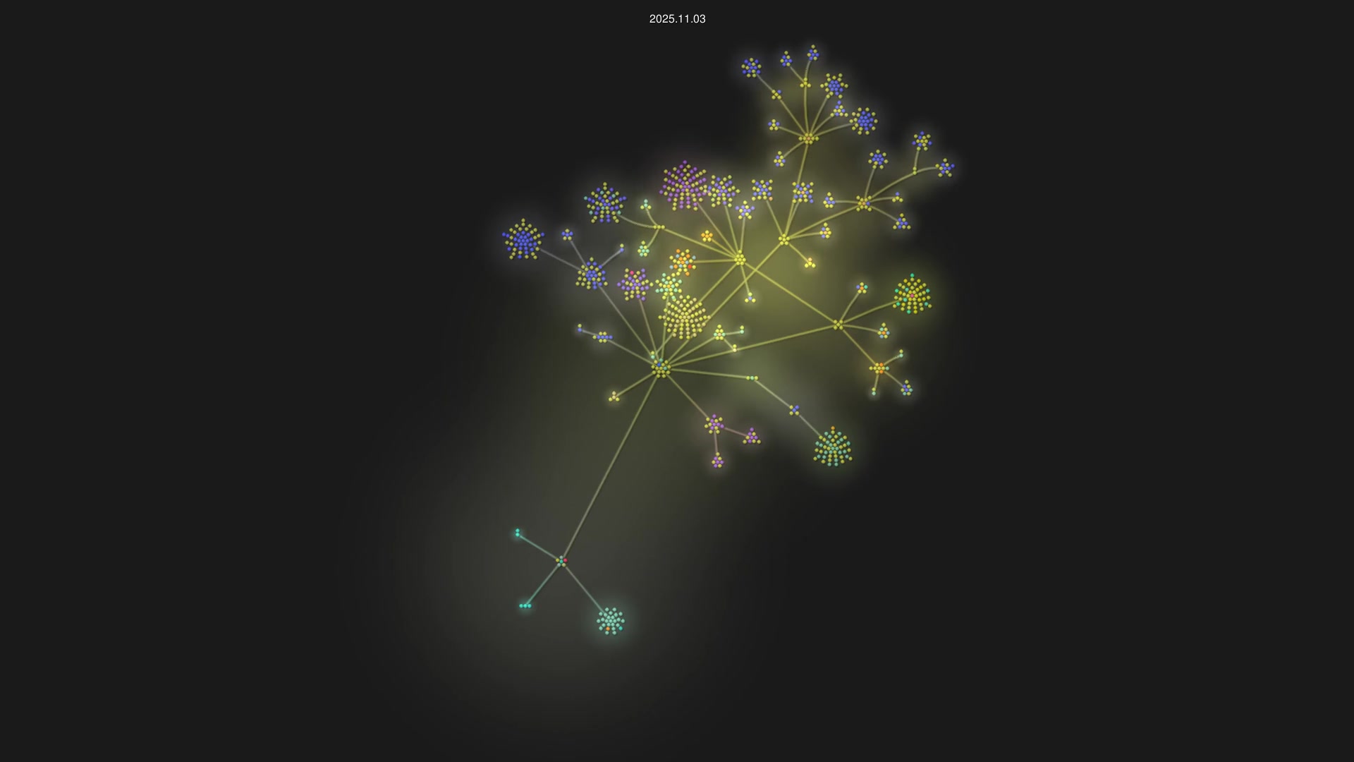 jarebYT/Ascendance source code visualization