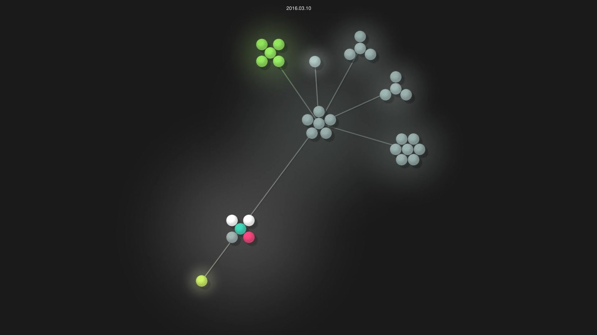 aranchelk/headmouse source code visualization