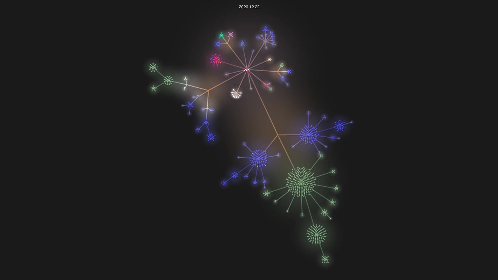 actor-framework/actor-framework source code visualization