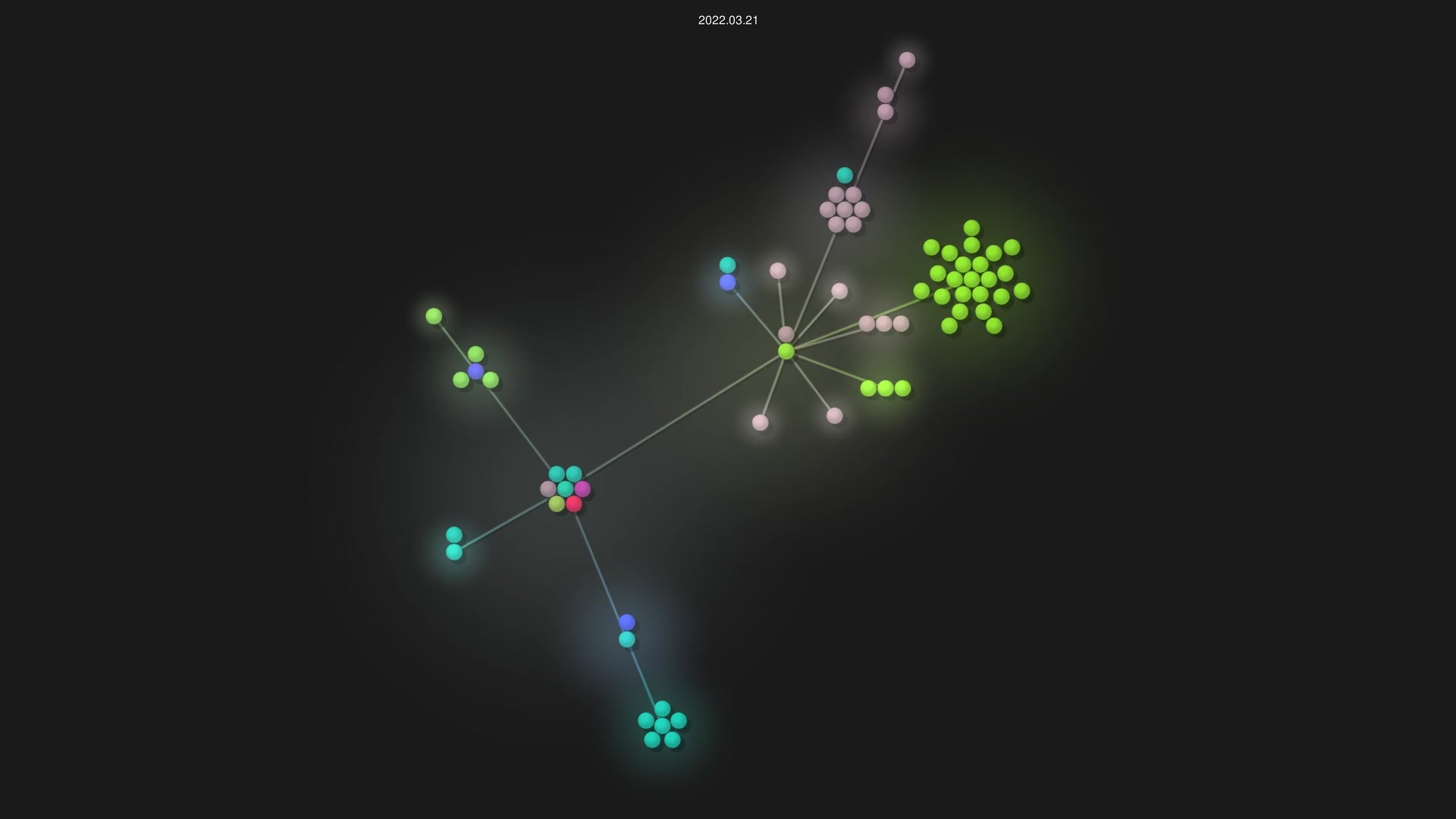 Dowsing-Machine/Dowsing-Workshop source code visualization