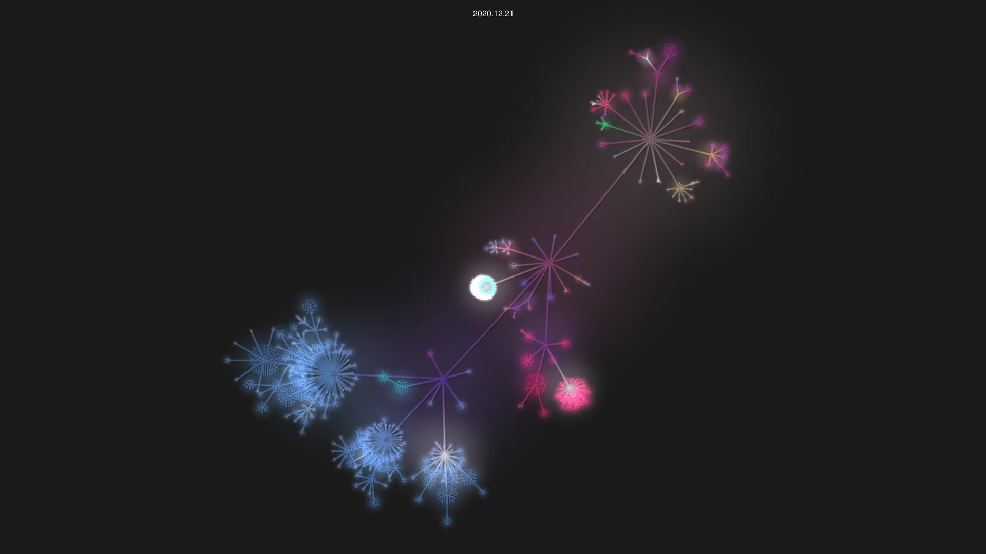 ethereum/solidity source code visualization