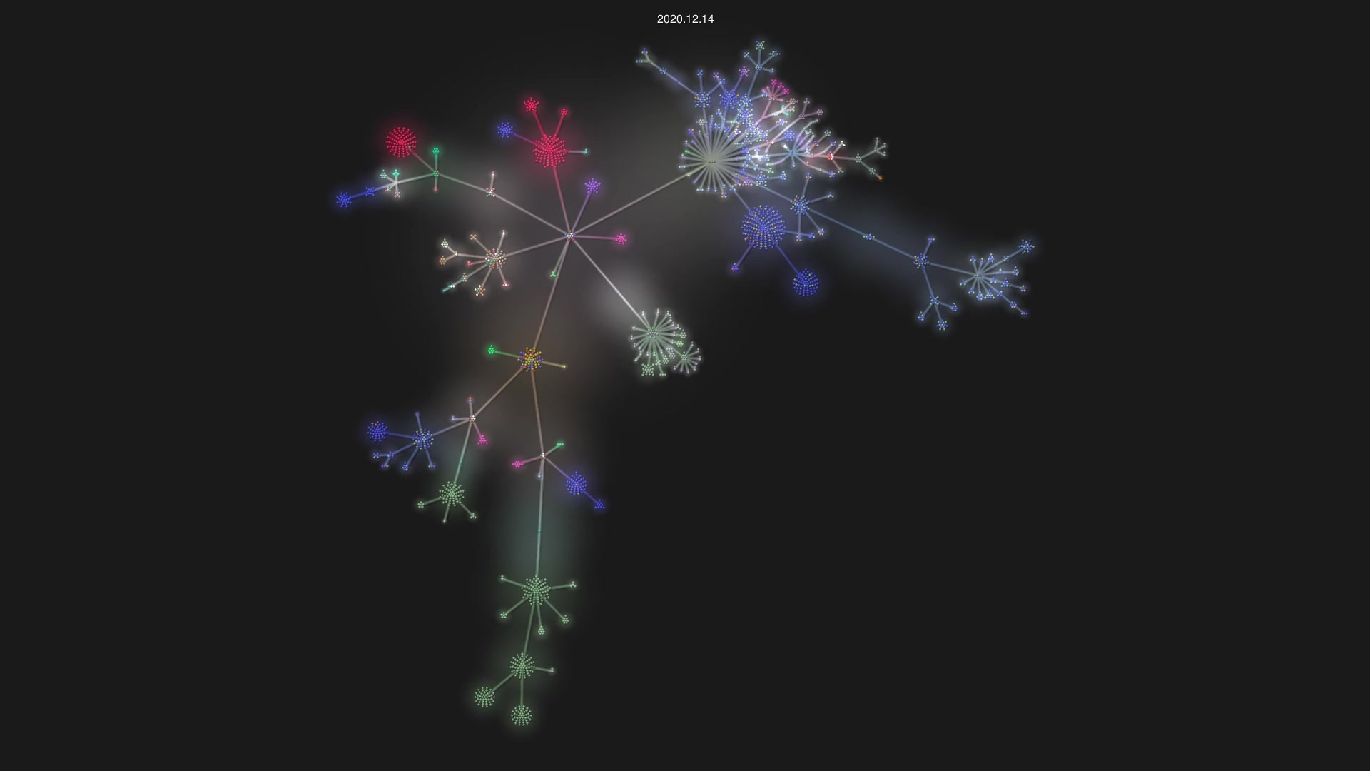 apache/mesos source code visualization