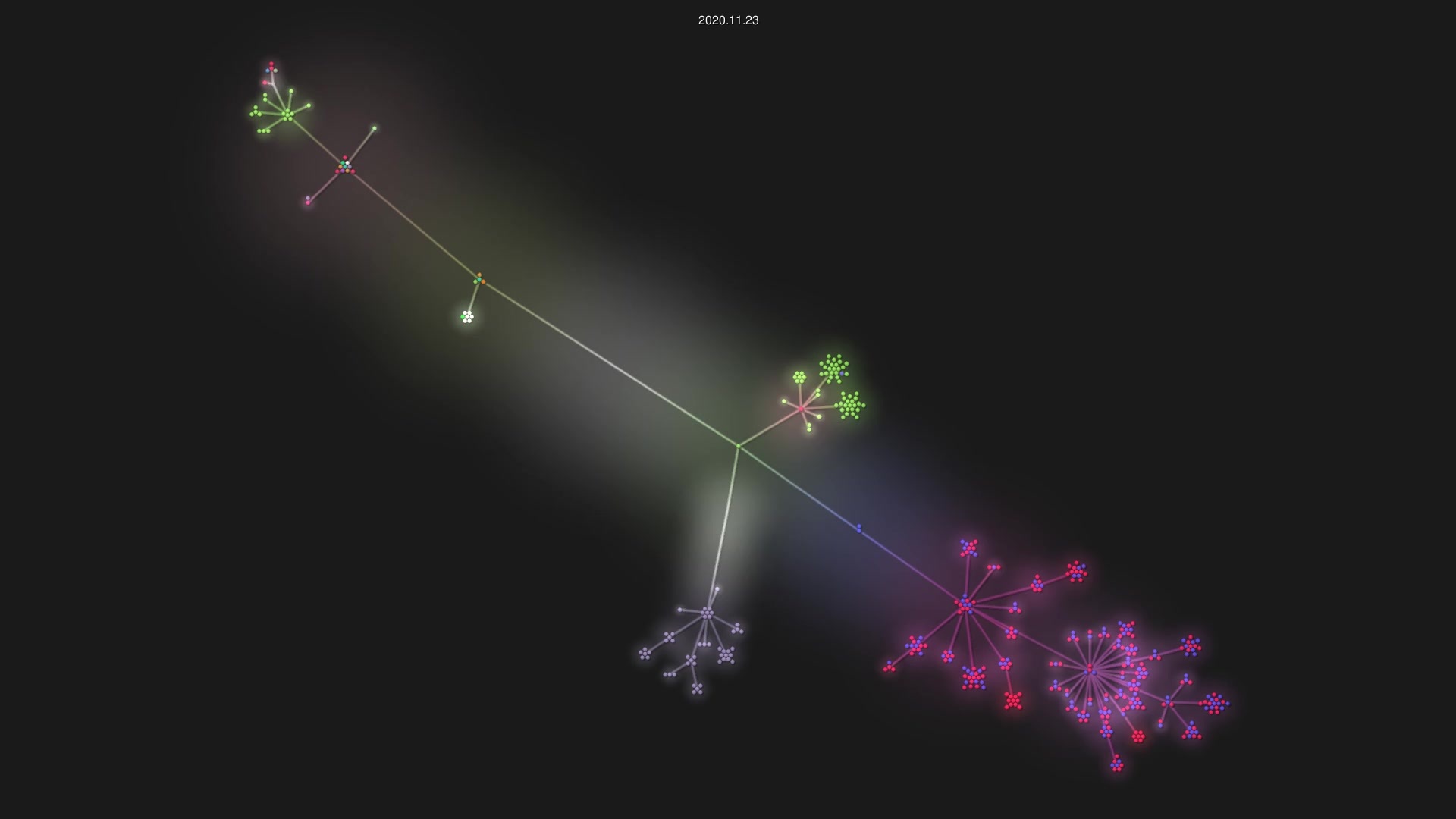 skyline-emu/skyline source code visualization