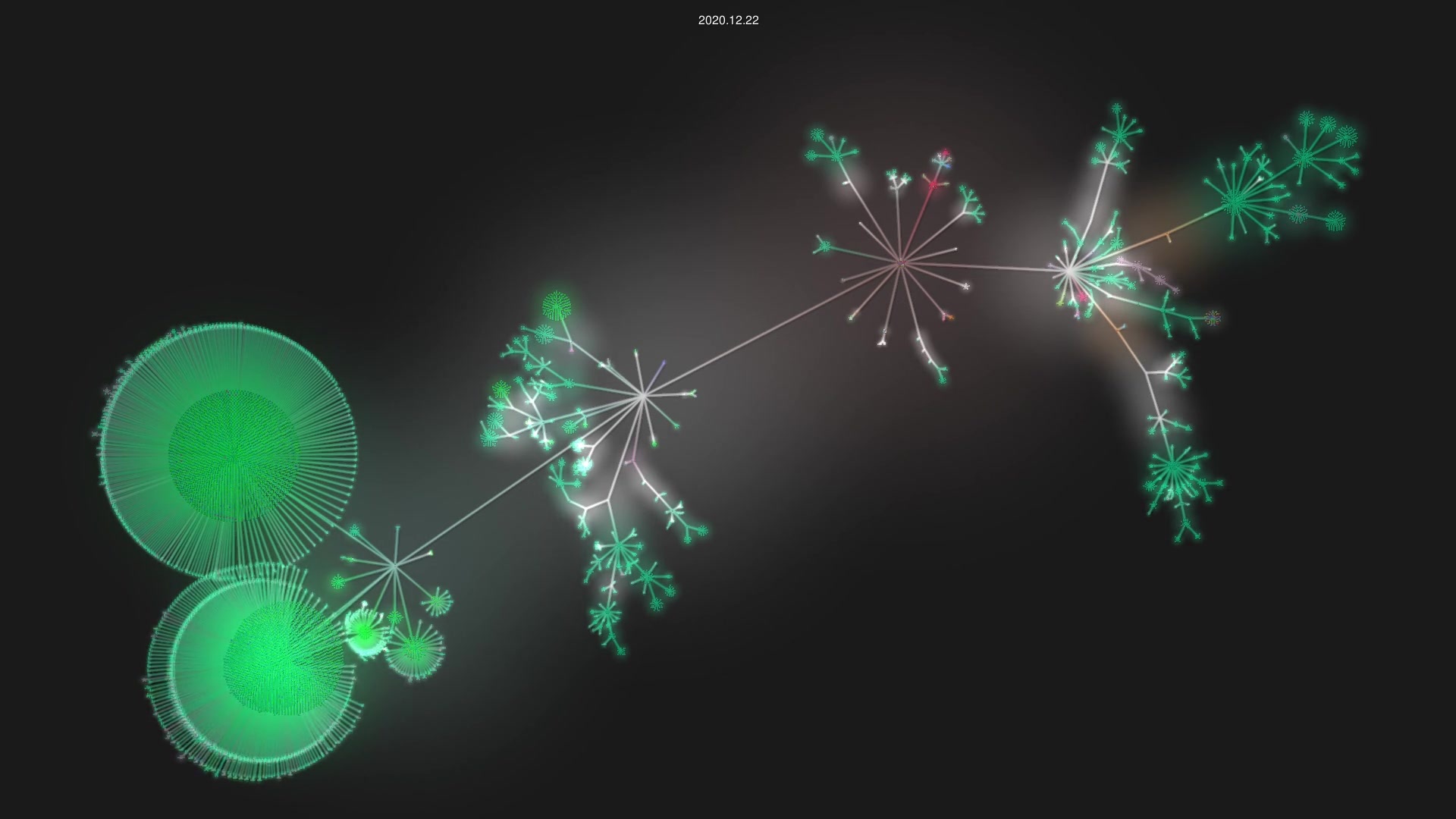 scala/scala source code visualization