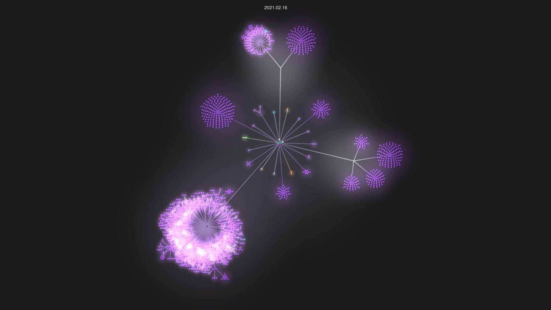 nomada-sh/levita-server source code visualization