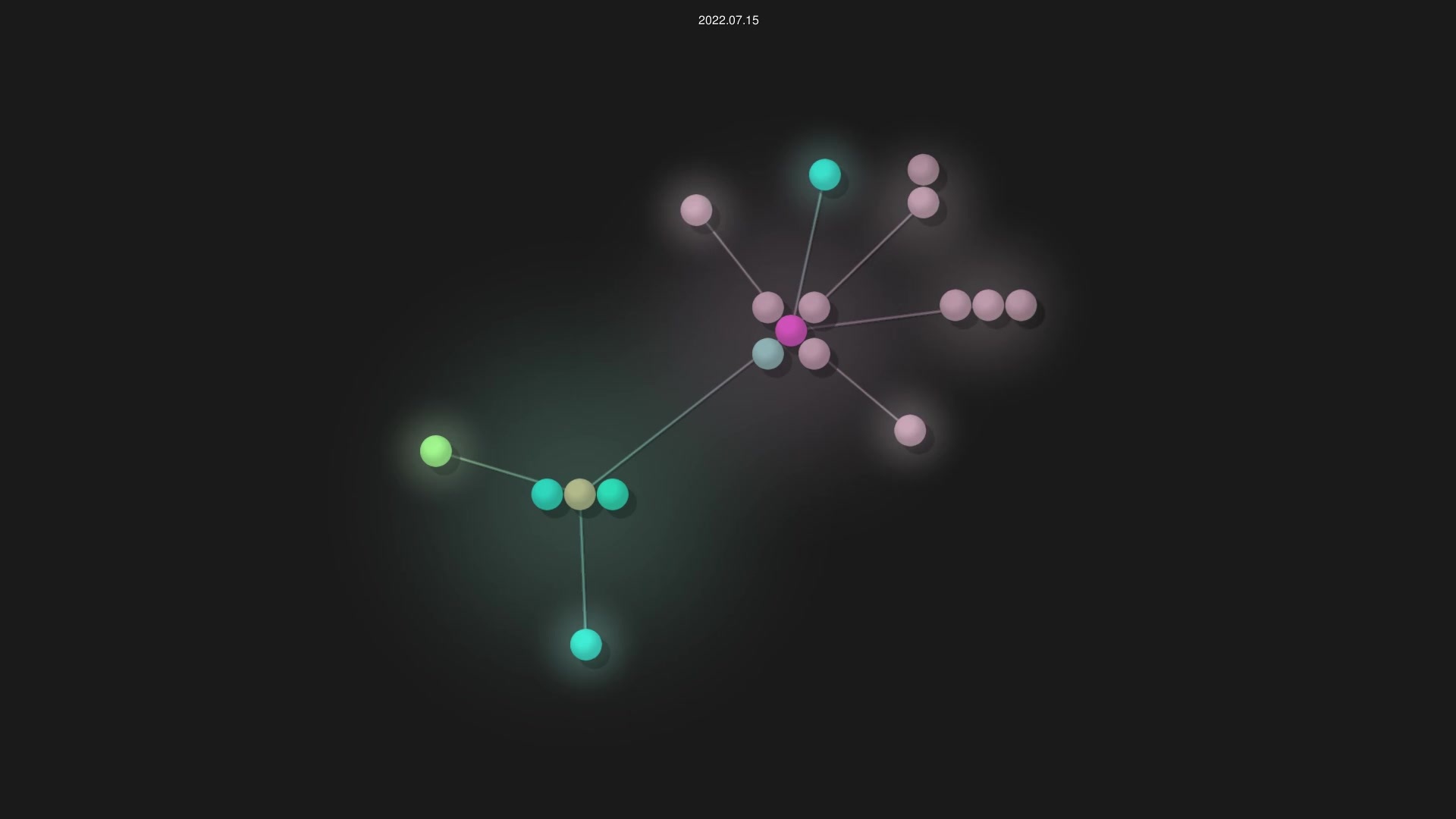 christiantgolden/golden-puzzles source code visualization