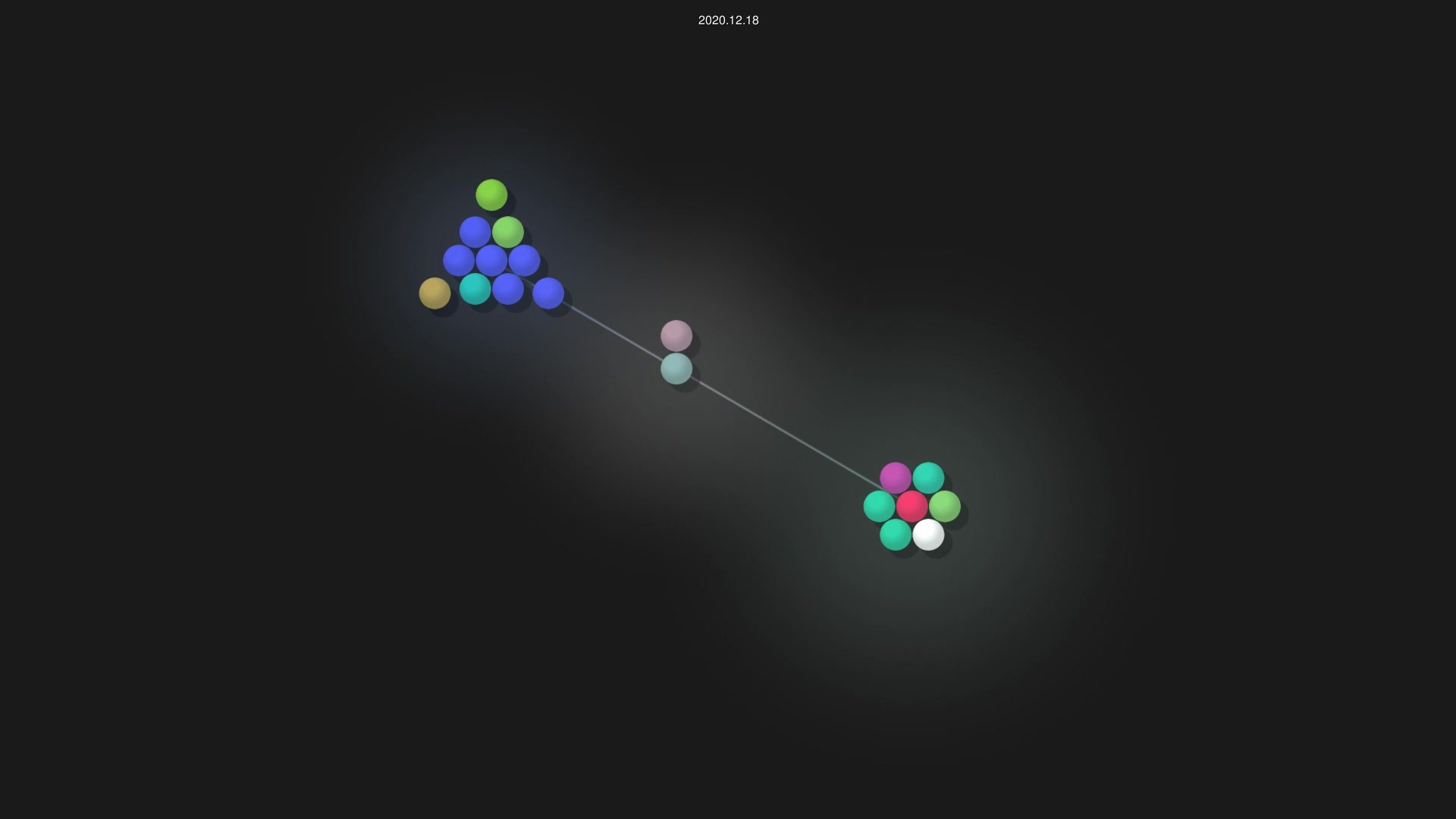 SyedAbuTalib/SyedAbutalib.github.io source code visualization