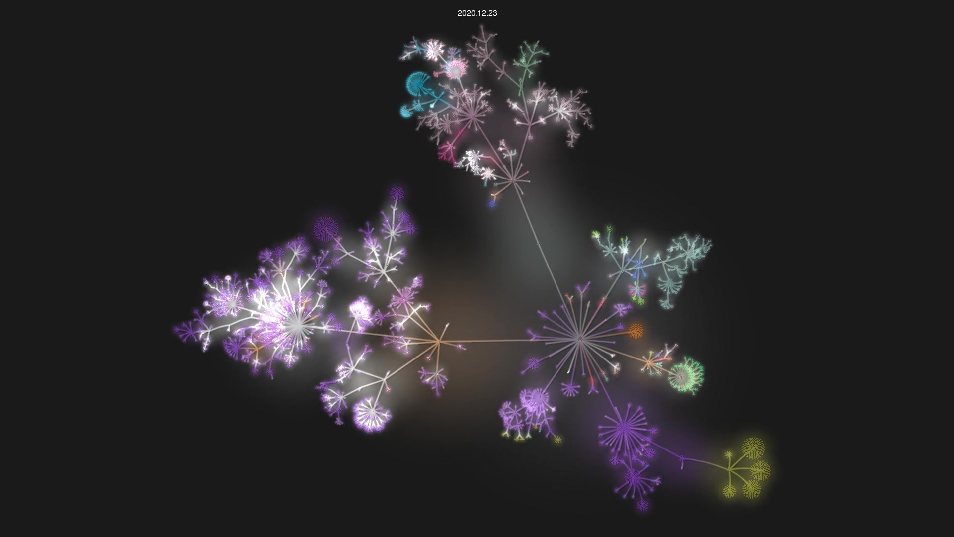 hashicorp/consul source code visualization