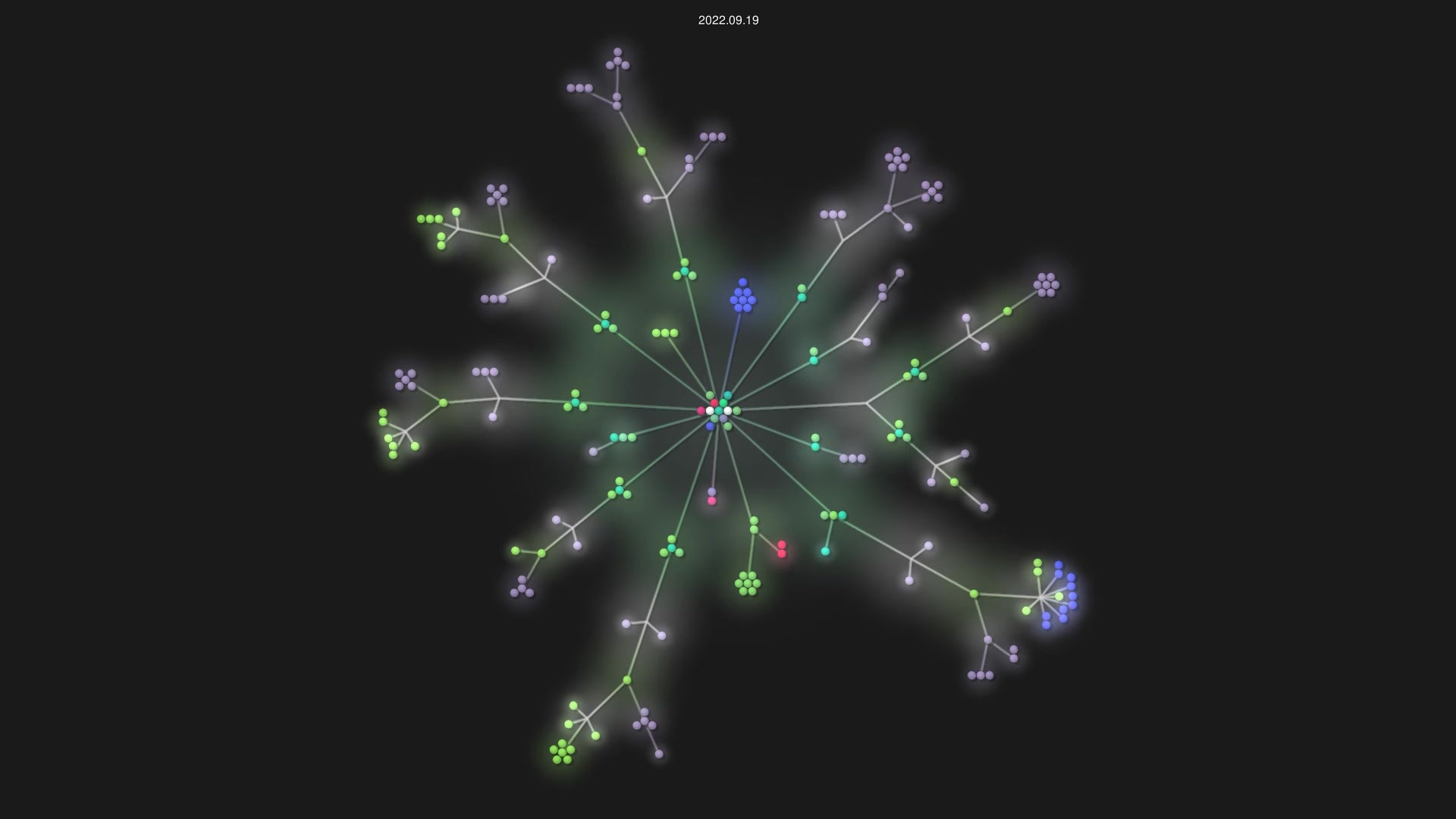 Kotlin-Android-Open-Source/MVI-Coroutines-Flow source code visualization