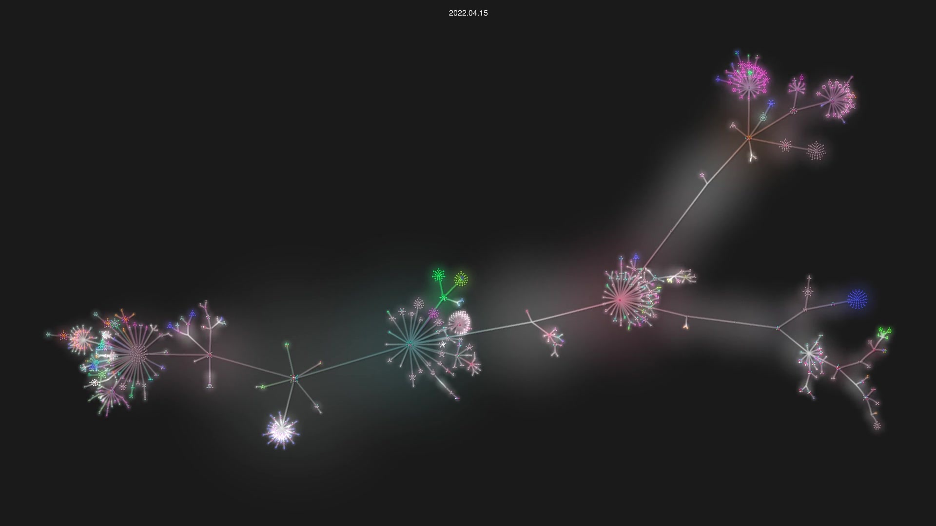 A-childs-encyclopedia/-HCJedit- source code visualization