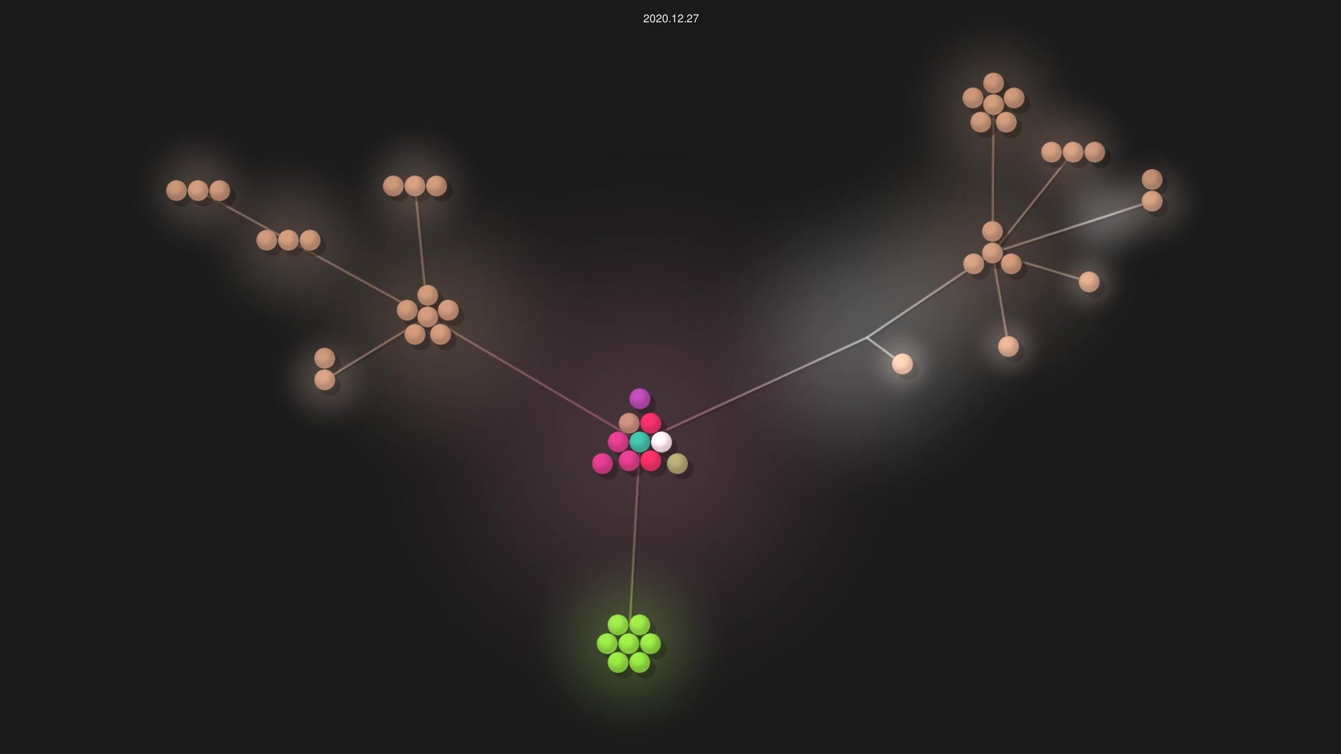 s9gf4ult/tolstoy source code visualization