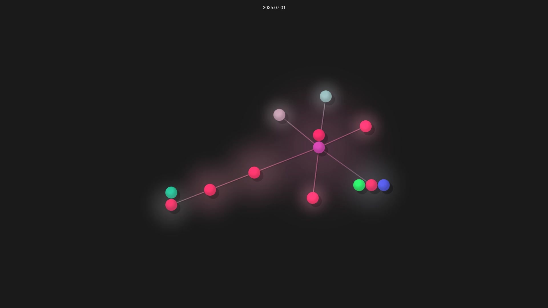 oseasfr/cyber source code visualization