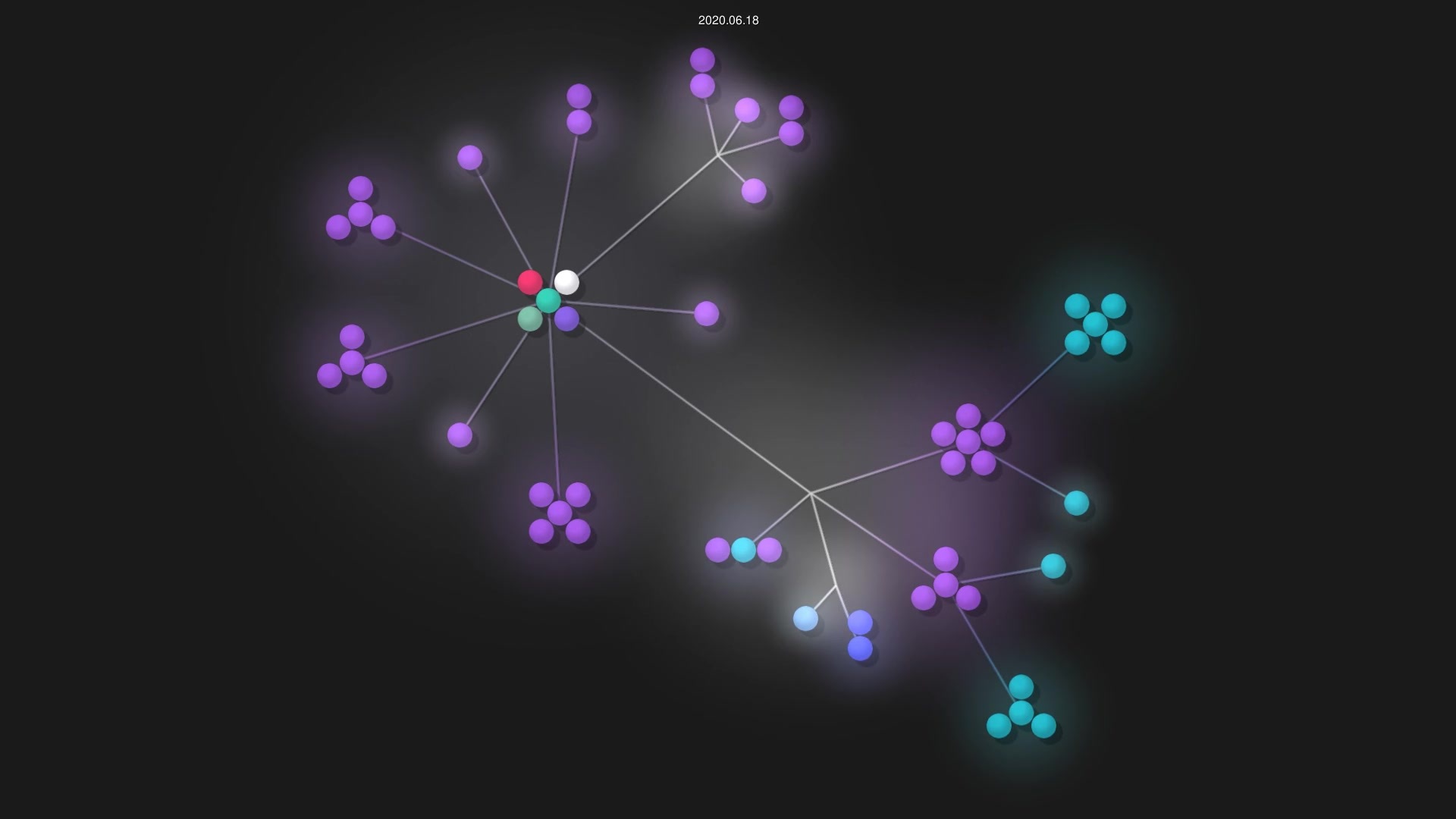 x-hgg-x/goecsengine source code visualization