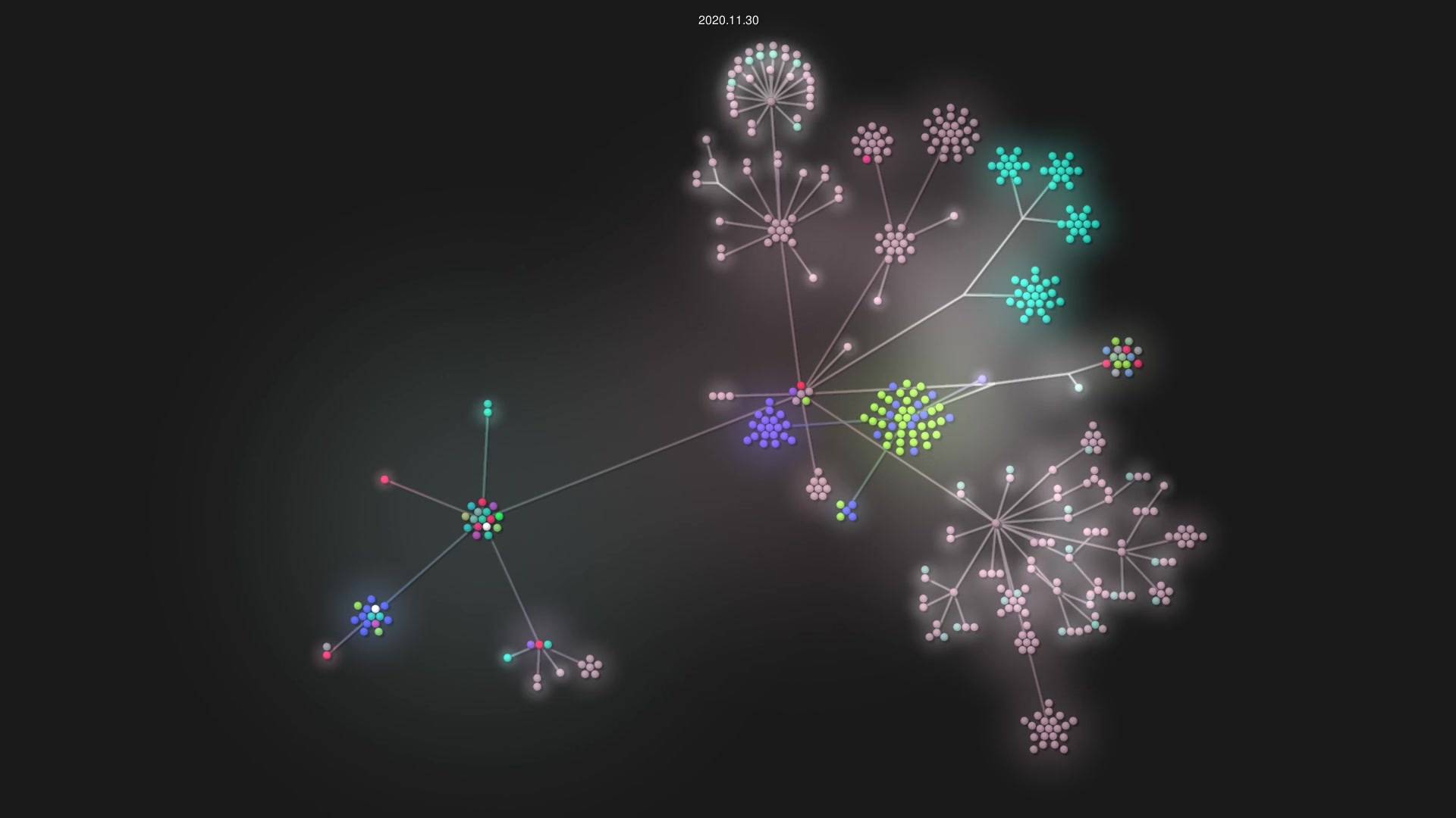 Augmint/augmint-web source code visualization