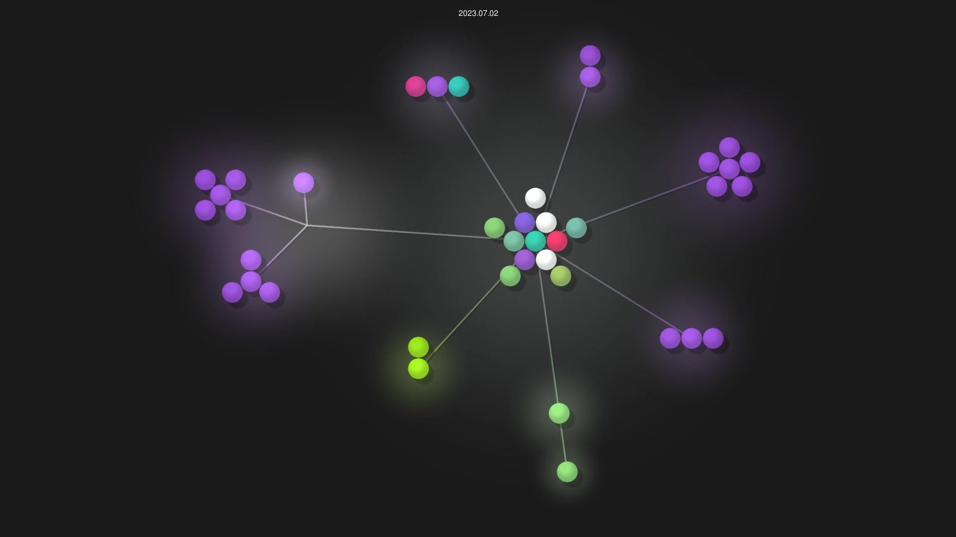 bingemate/media-indexer source code visualization