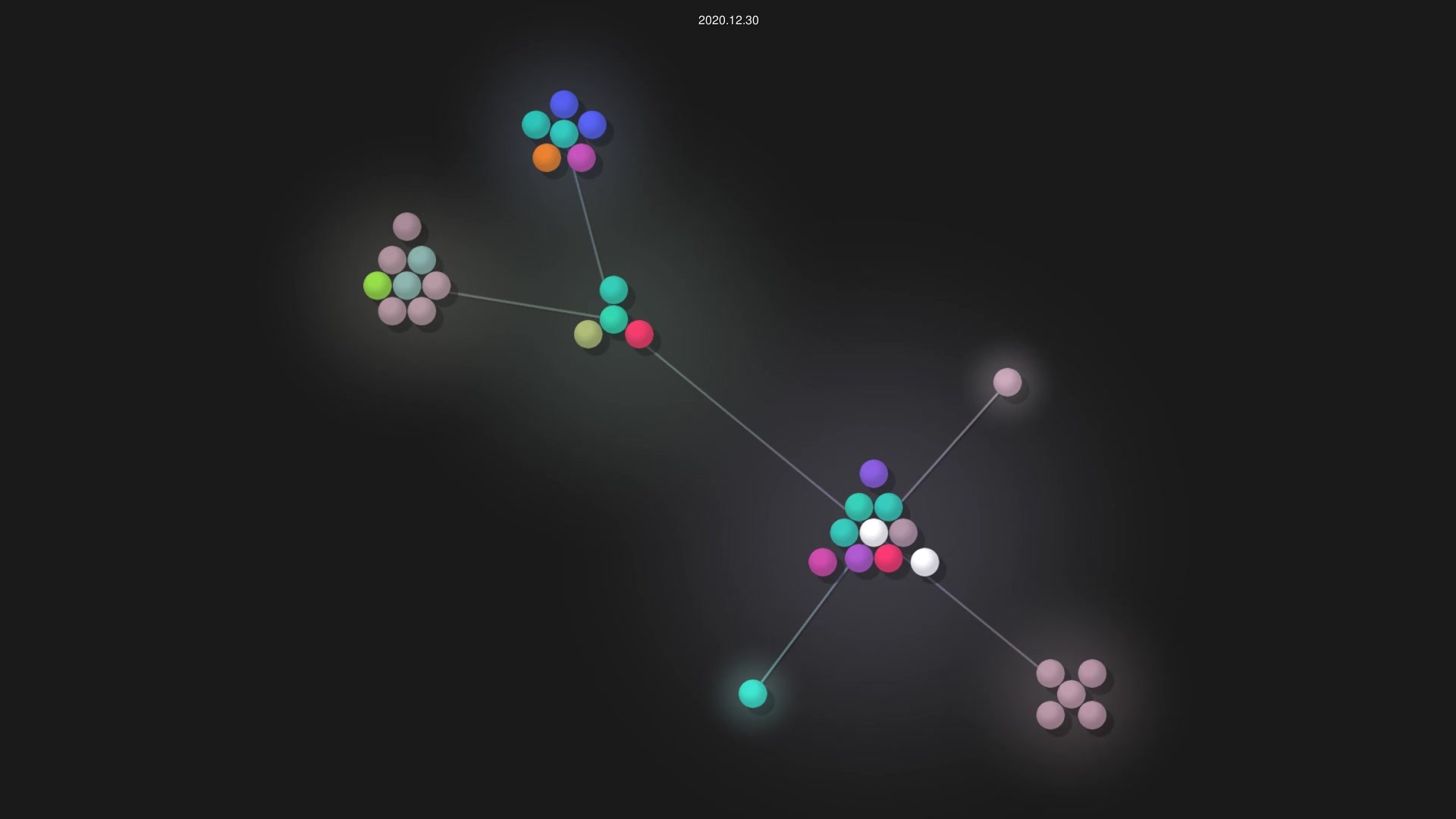 ngwattcos/react-python source code visualization