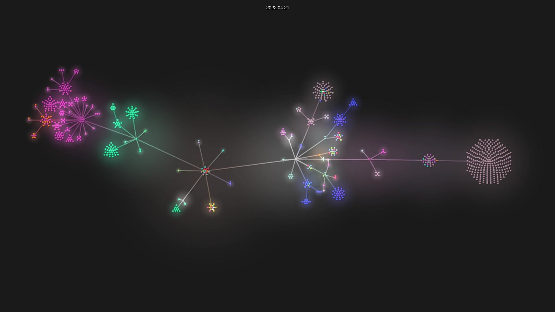 nicmarti/cfp-devoxx source code visualization