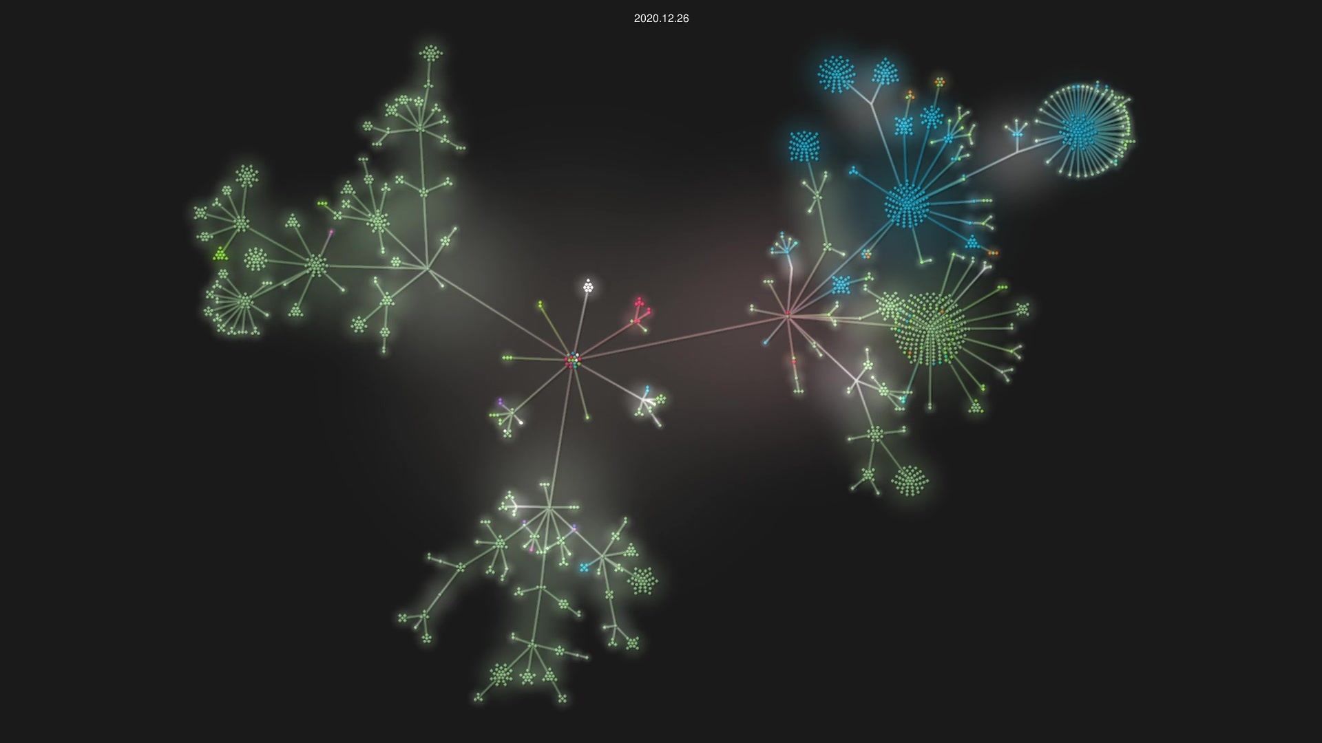 sebastianbergmann/phpunit source code visualization