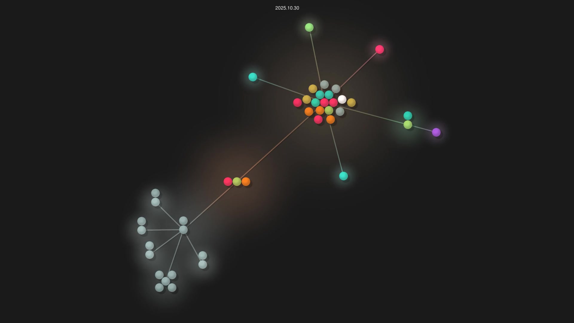 mohavro/DashFin source code visualization