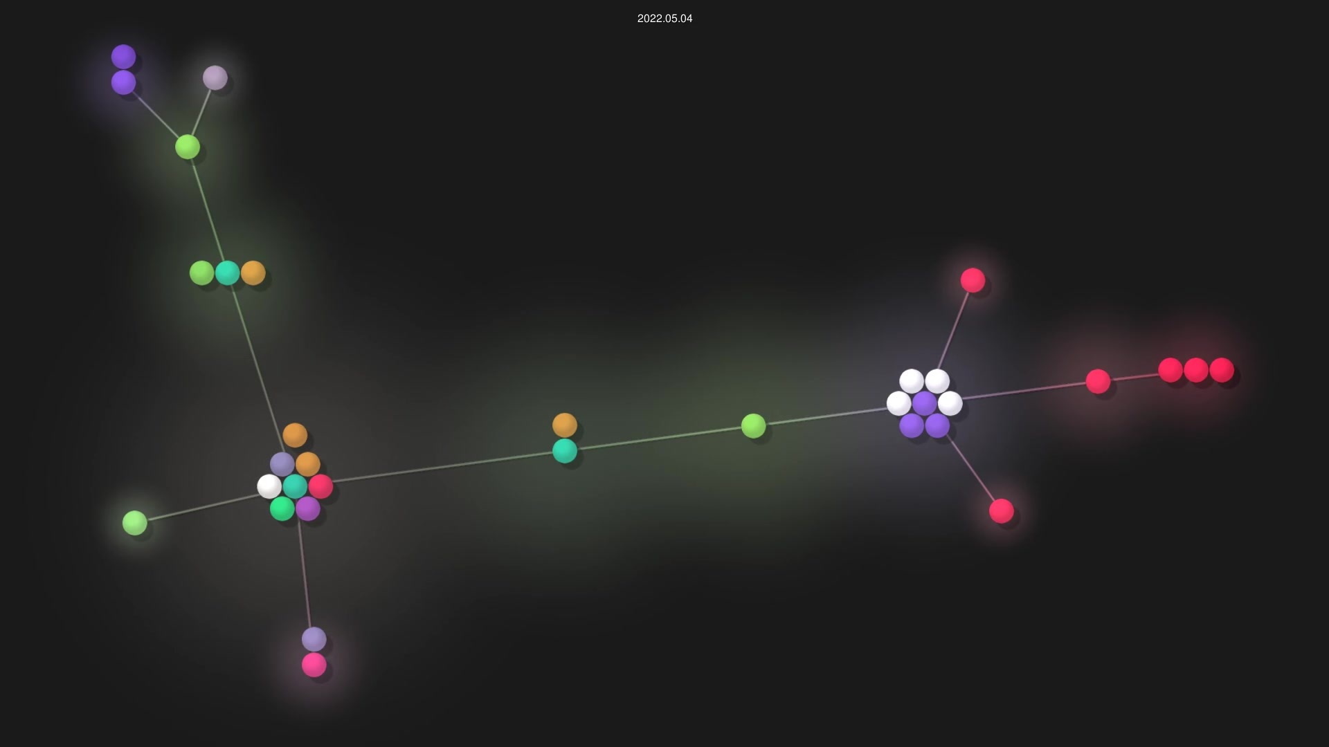 vvb2060/curl-android source code visualization