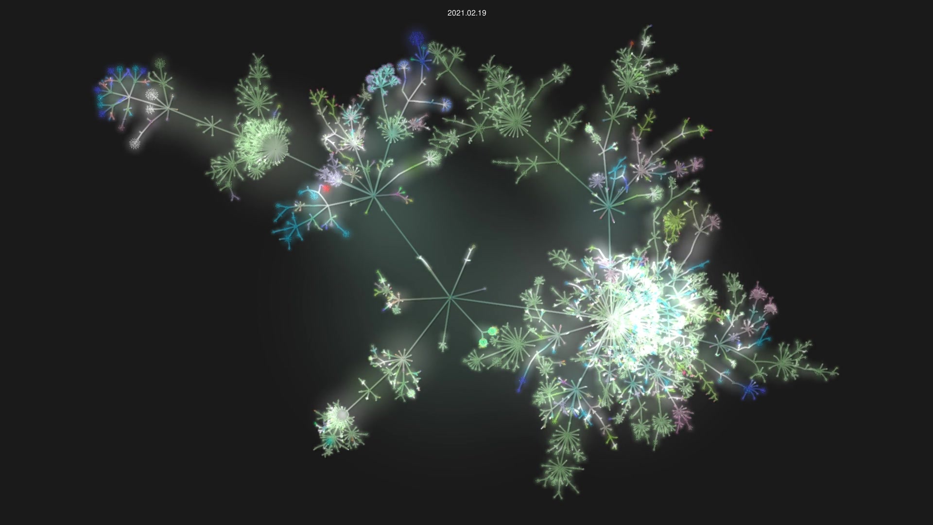 Enalean/tuleap source code visualization
