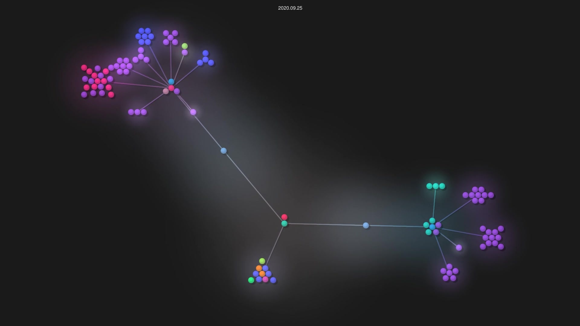 AnnaMariaEriksson/HolidayMaker source code visualization