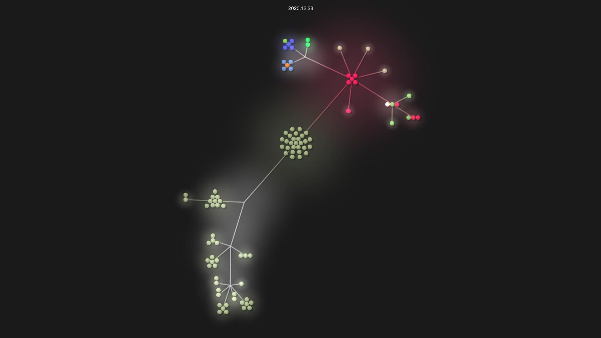 IlanCosman/tide source code visualization