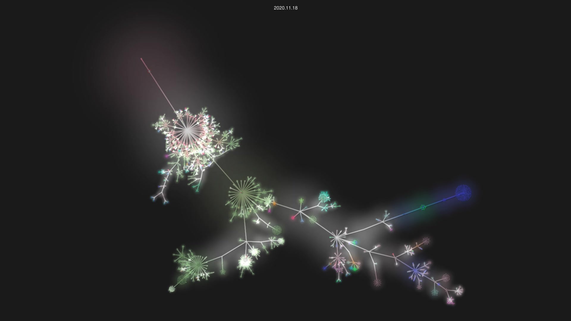 chameleon-system/chameleon-base source code visualization